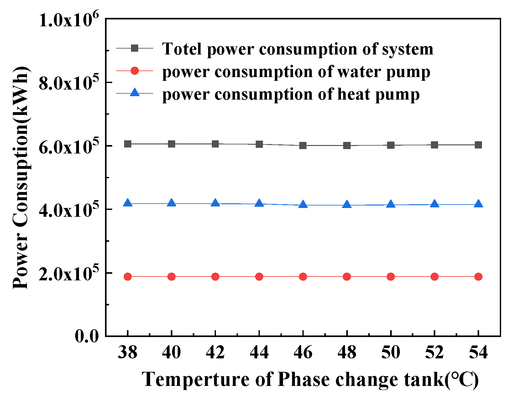 Processes 13 01676 g014