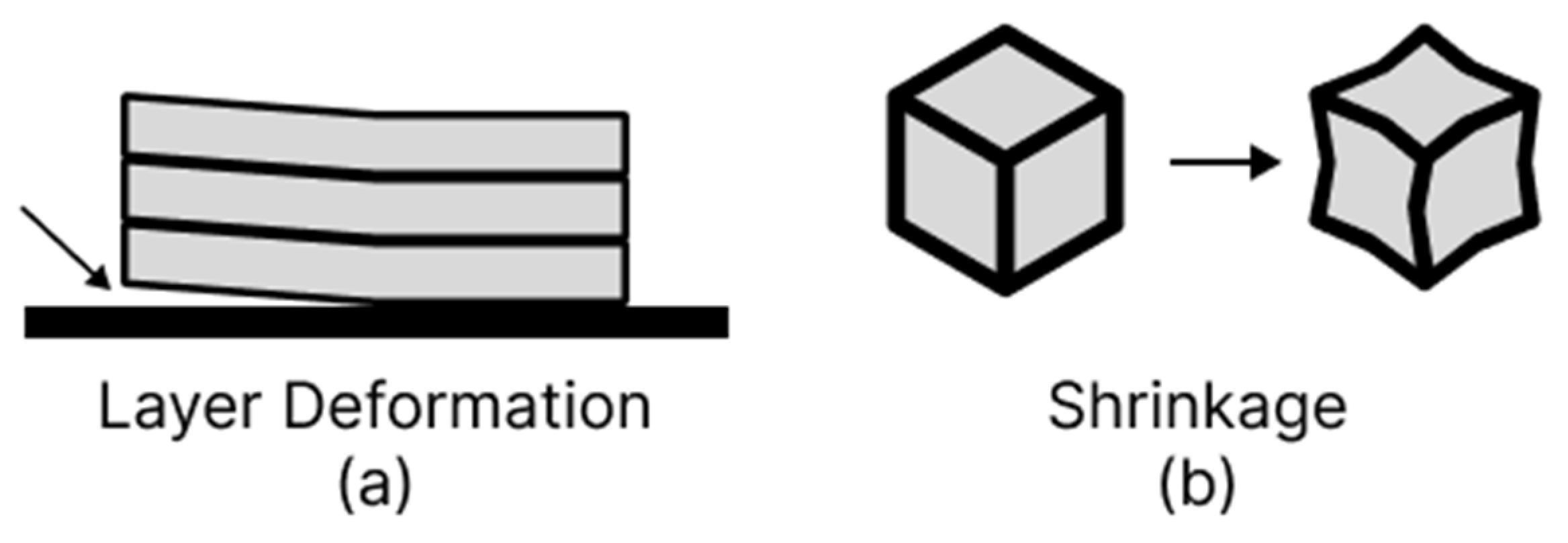Processes 13 01772 g004