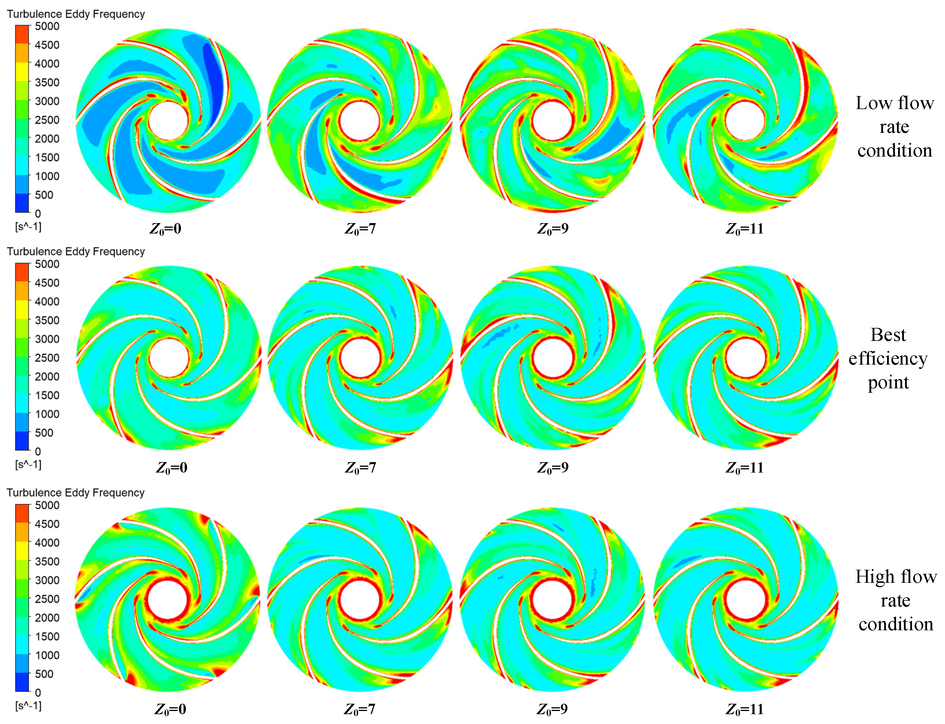 Processes 13 01899 g010
