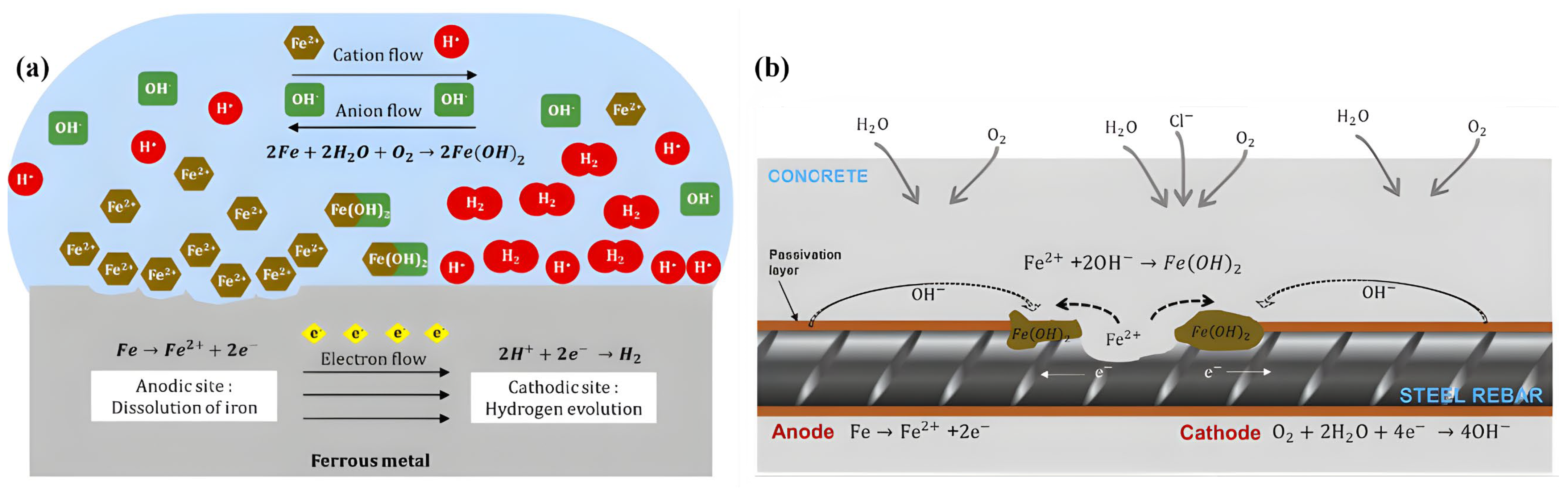 Processes 13 01971 g001 Processes 13 01971 g001