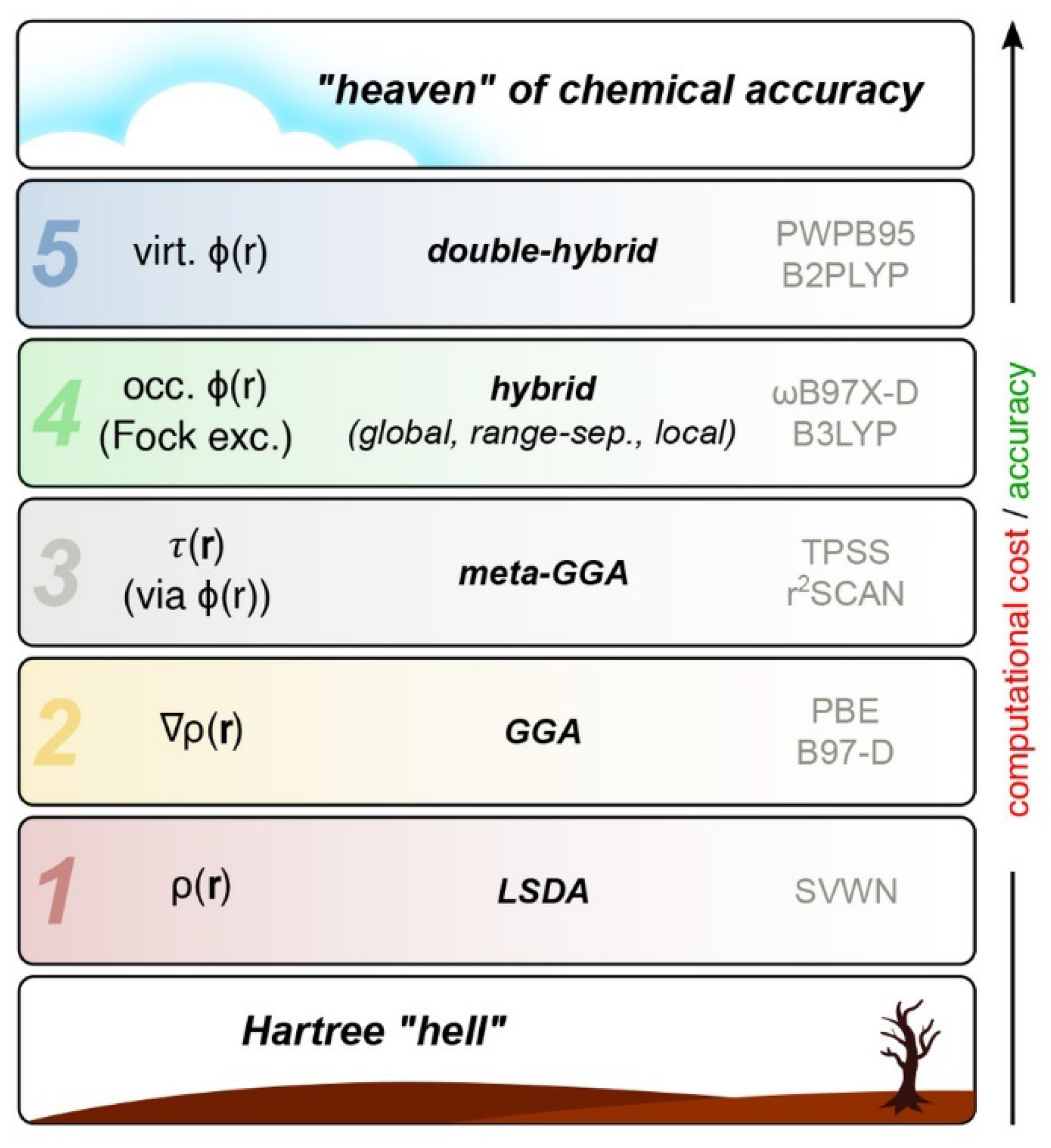 Processes 13 01971 g004 Processes 13 01971 g004