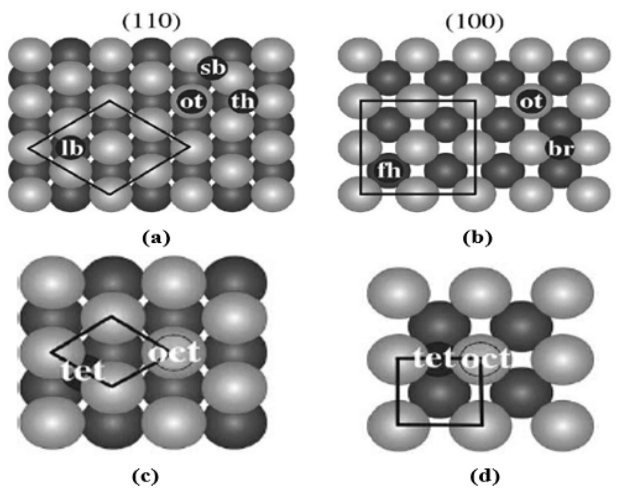 Processes 13 01971 g006 Processes 13 01971 g006