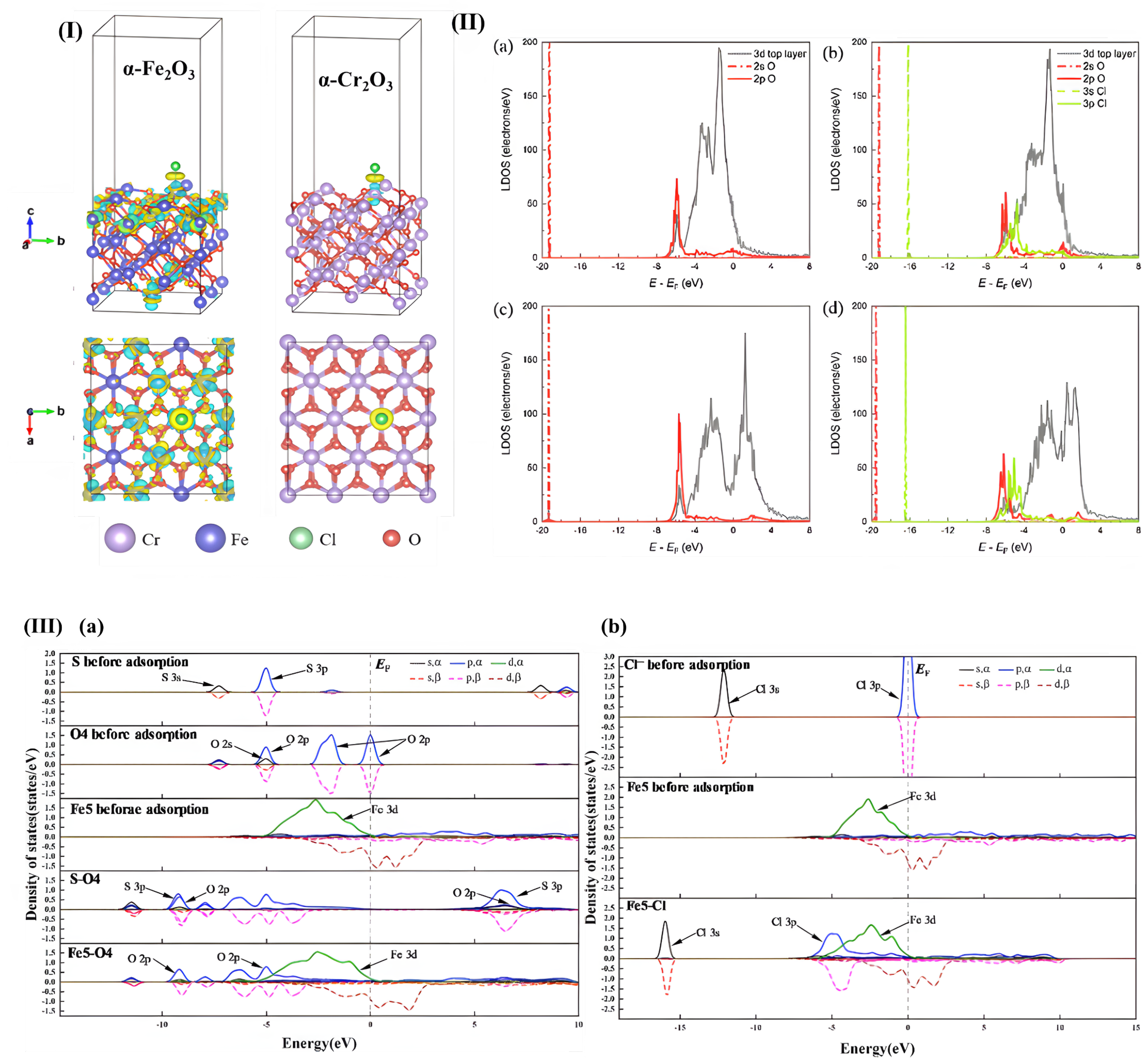 Processes 13 01971 g008 Processes 13 01971 g008