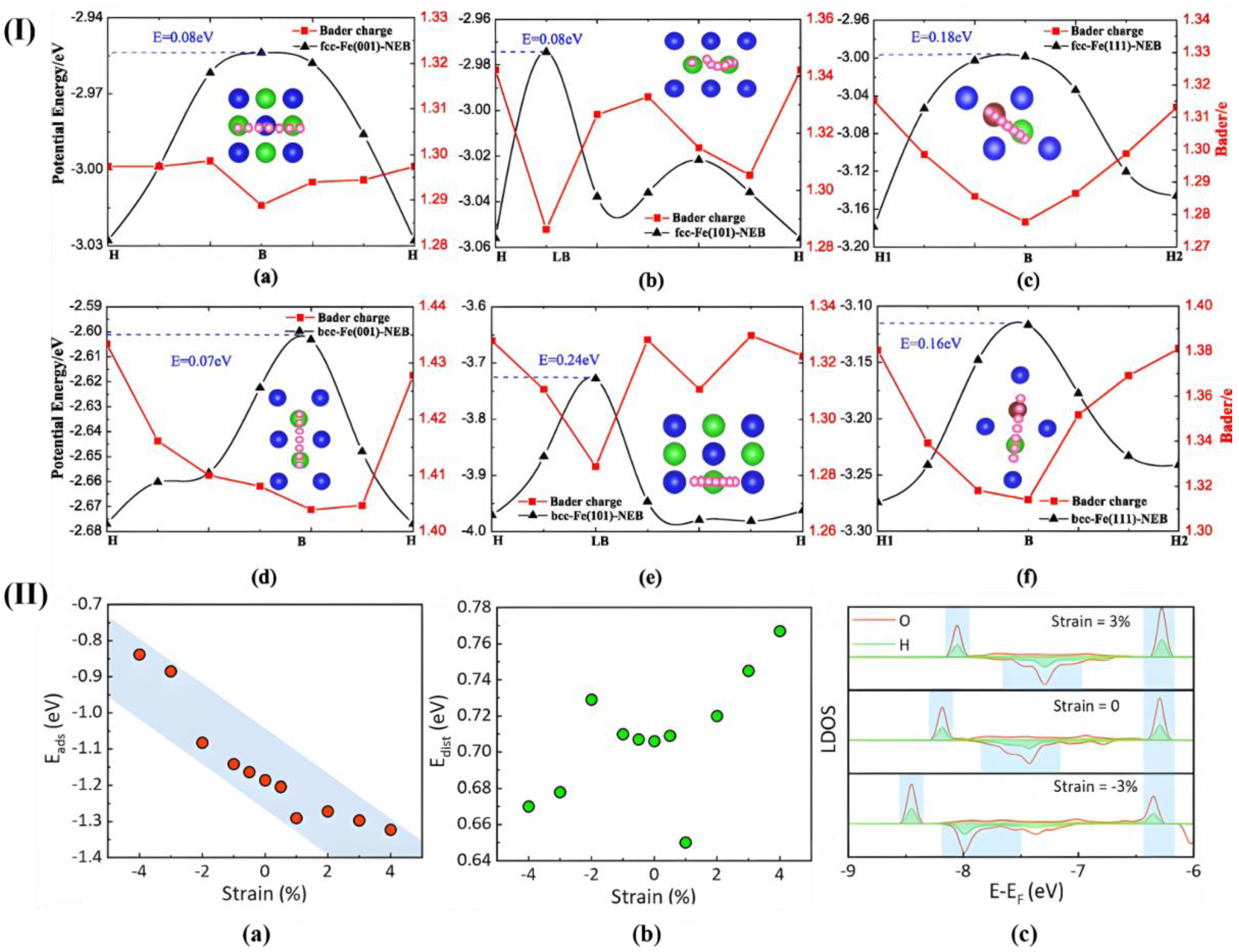 Processes 13 01971 g011 Processes 13 01971 g011
