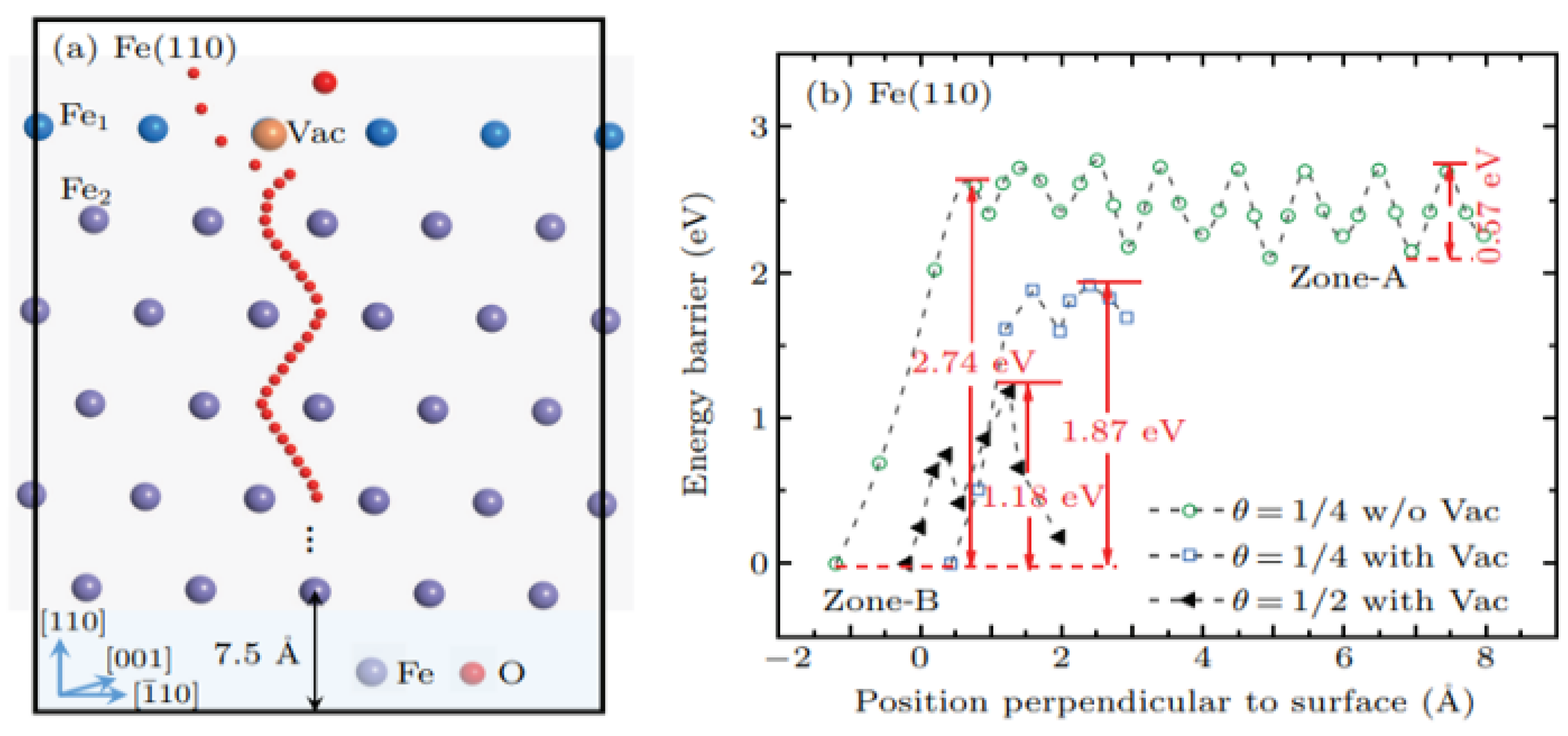 Processes 13 01971 g013 Processes 13 01971 g013
