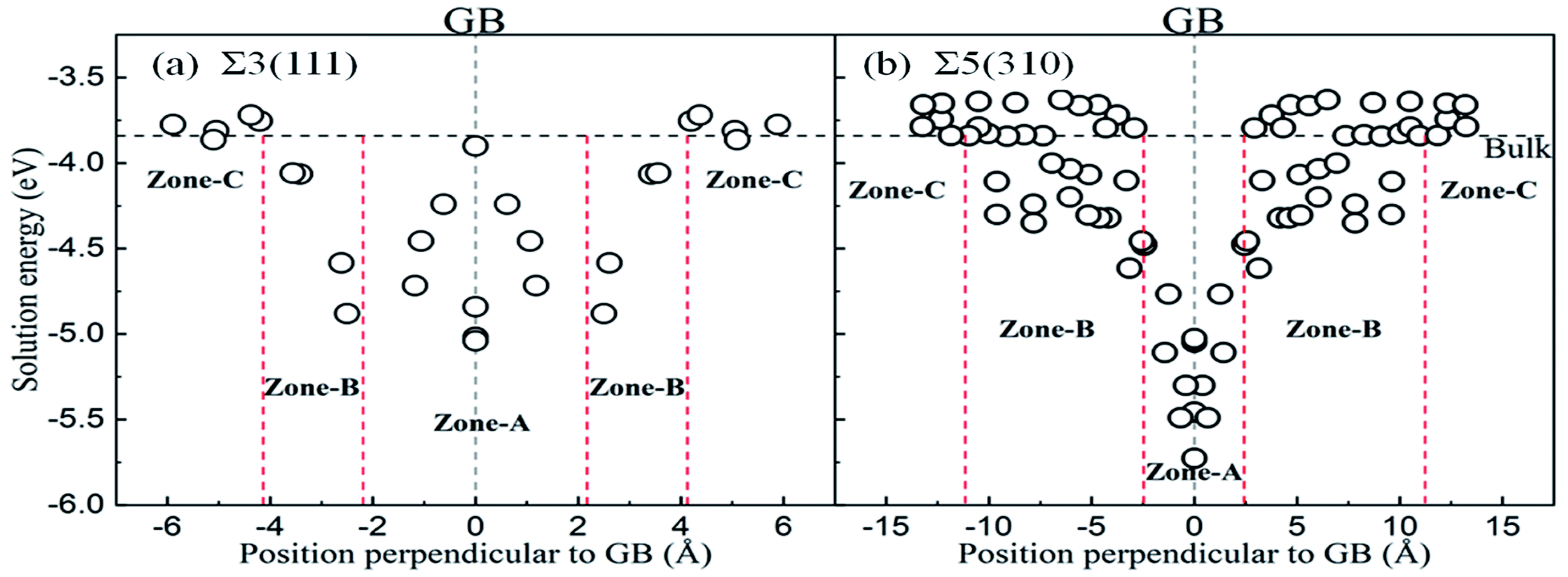 Processes 13 01971 g014 Processes 13 01971 g014