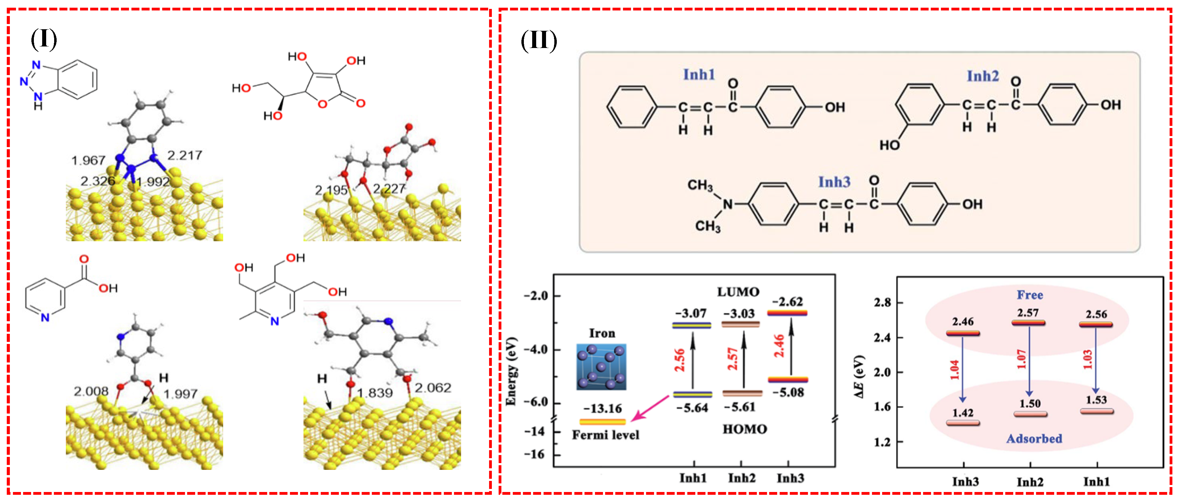 Processes 13 01971 g016 Processes 13 01971 g016