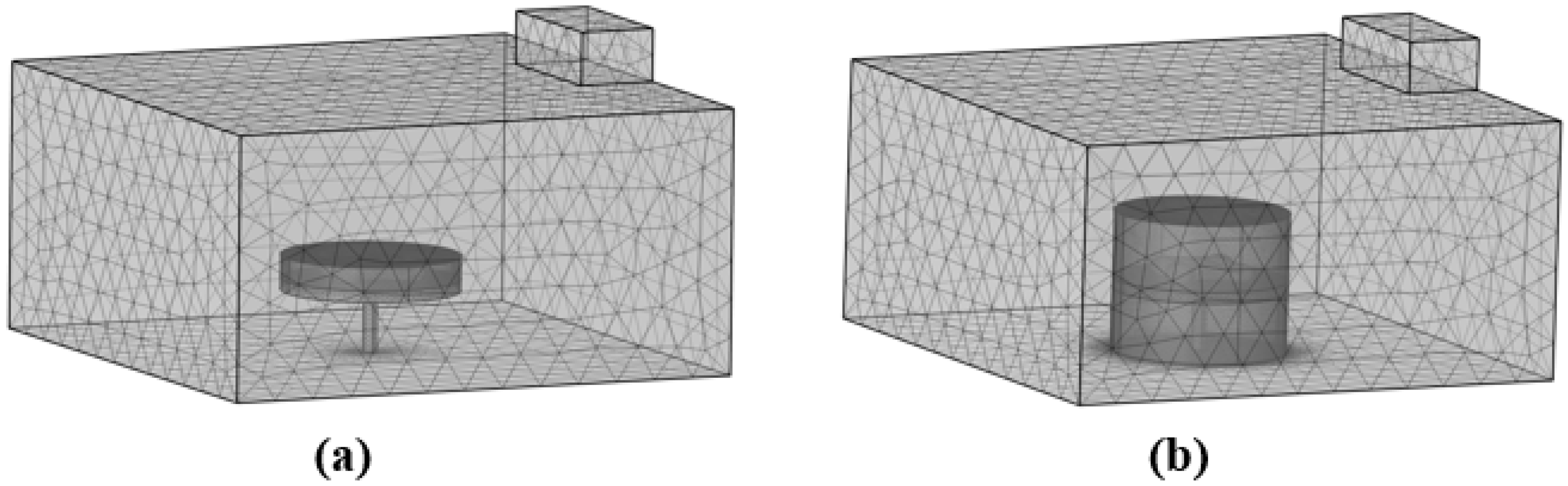 Processes 13 02109 g002