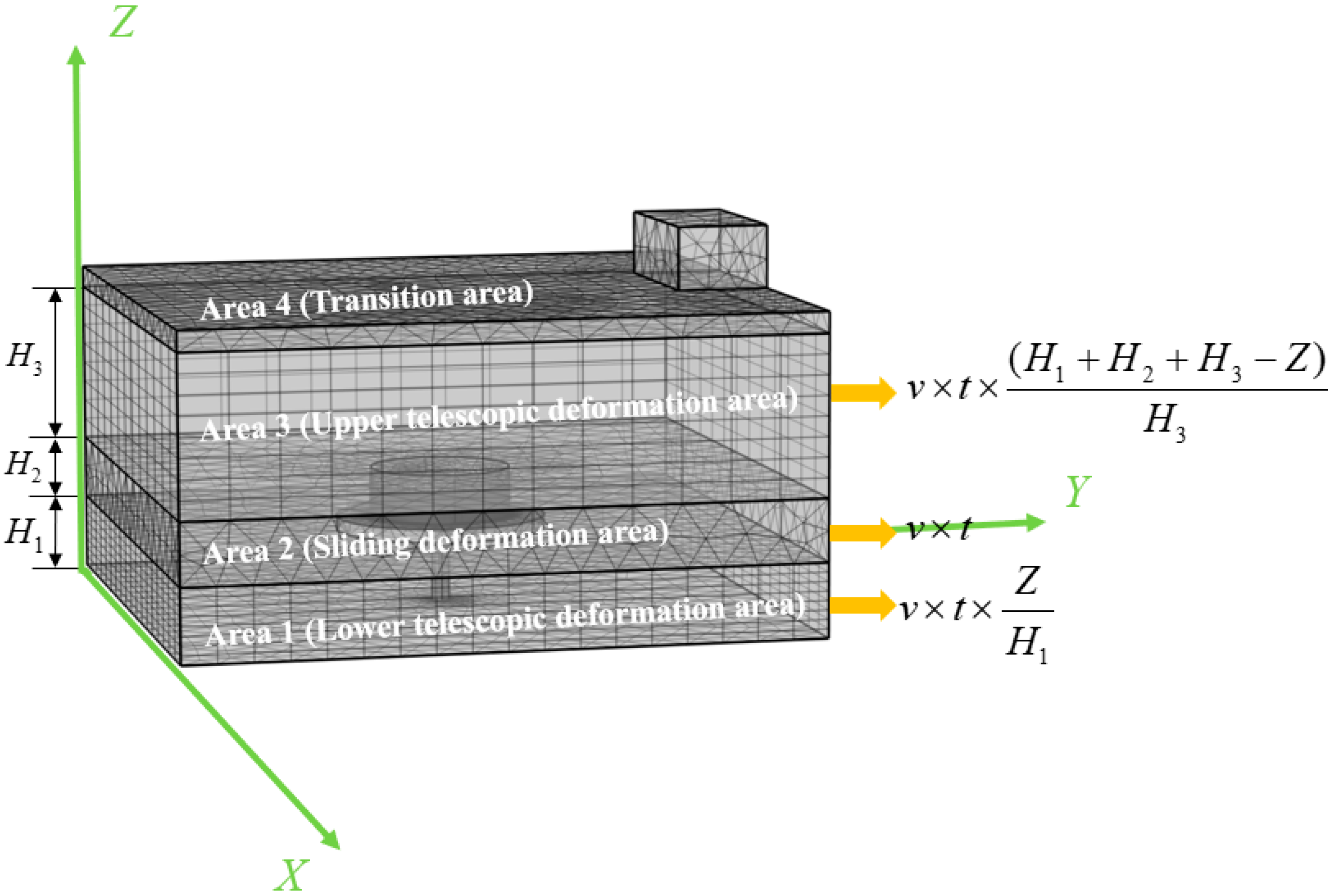 Processes 13 02109 g003