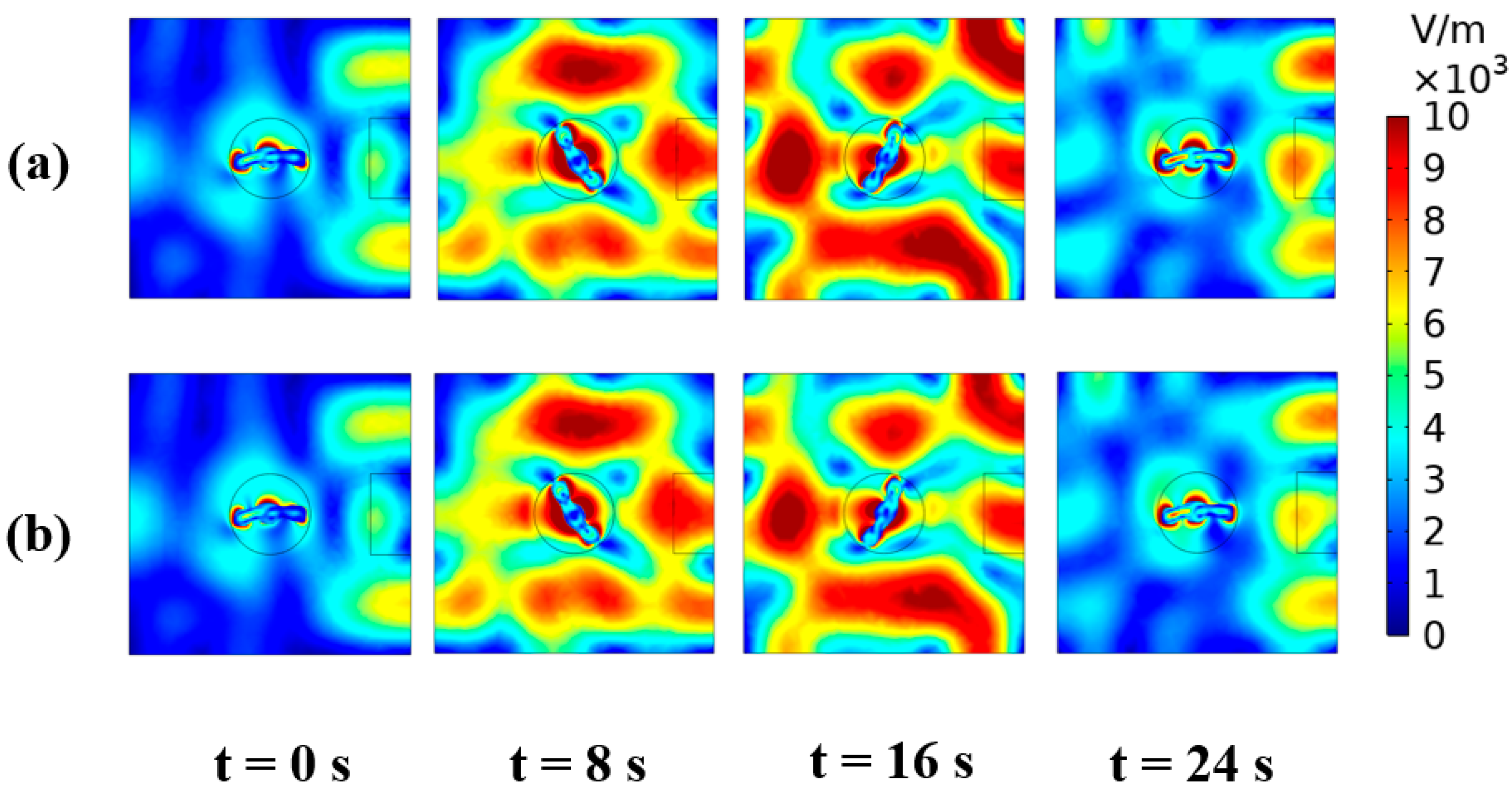 Processes 13 02109 g009