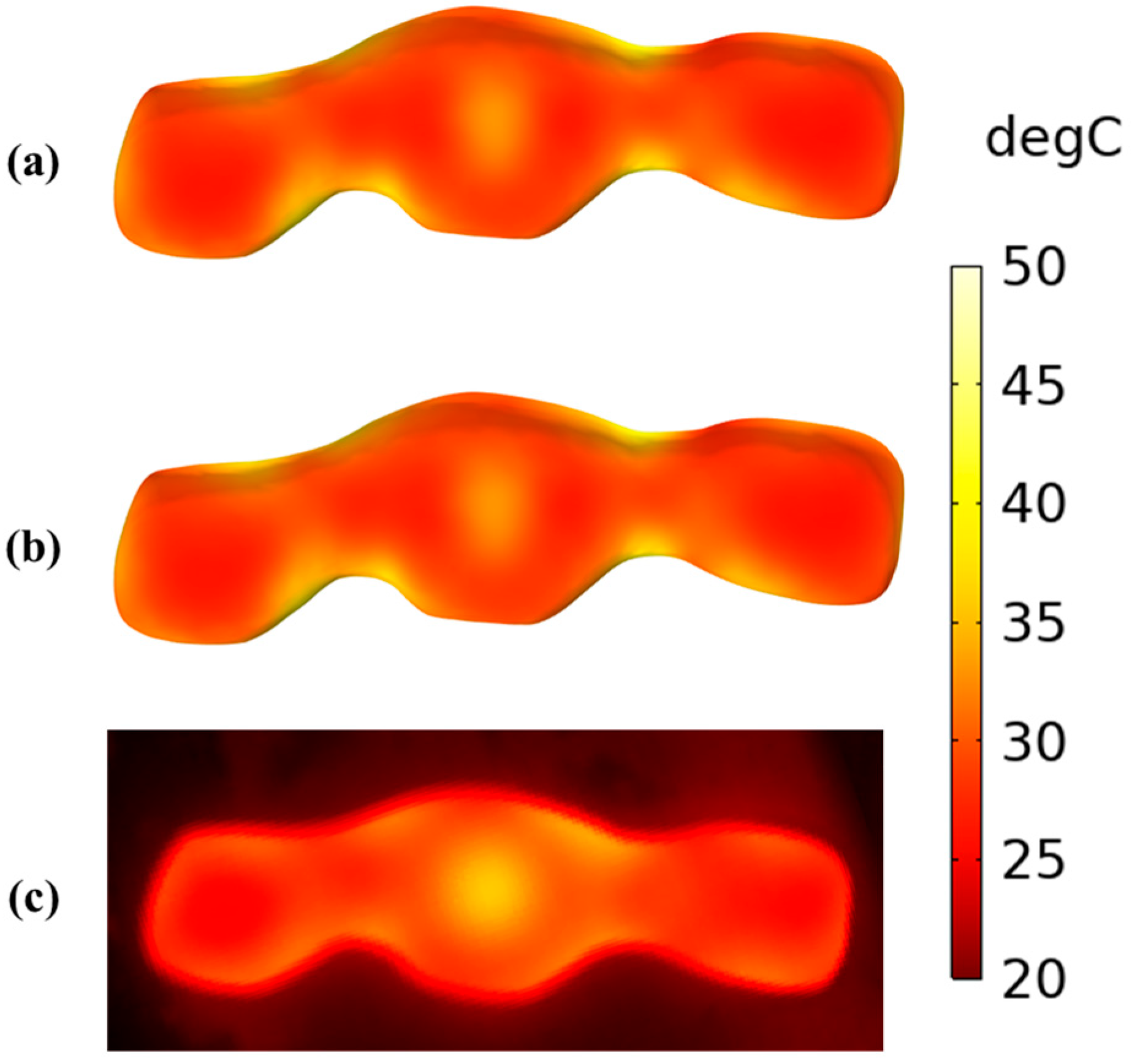 Processes 13 02109 g011