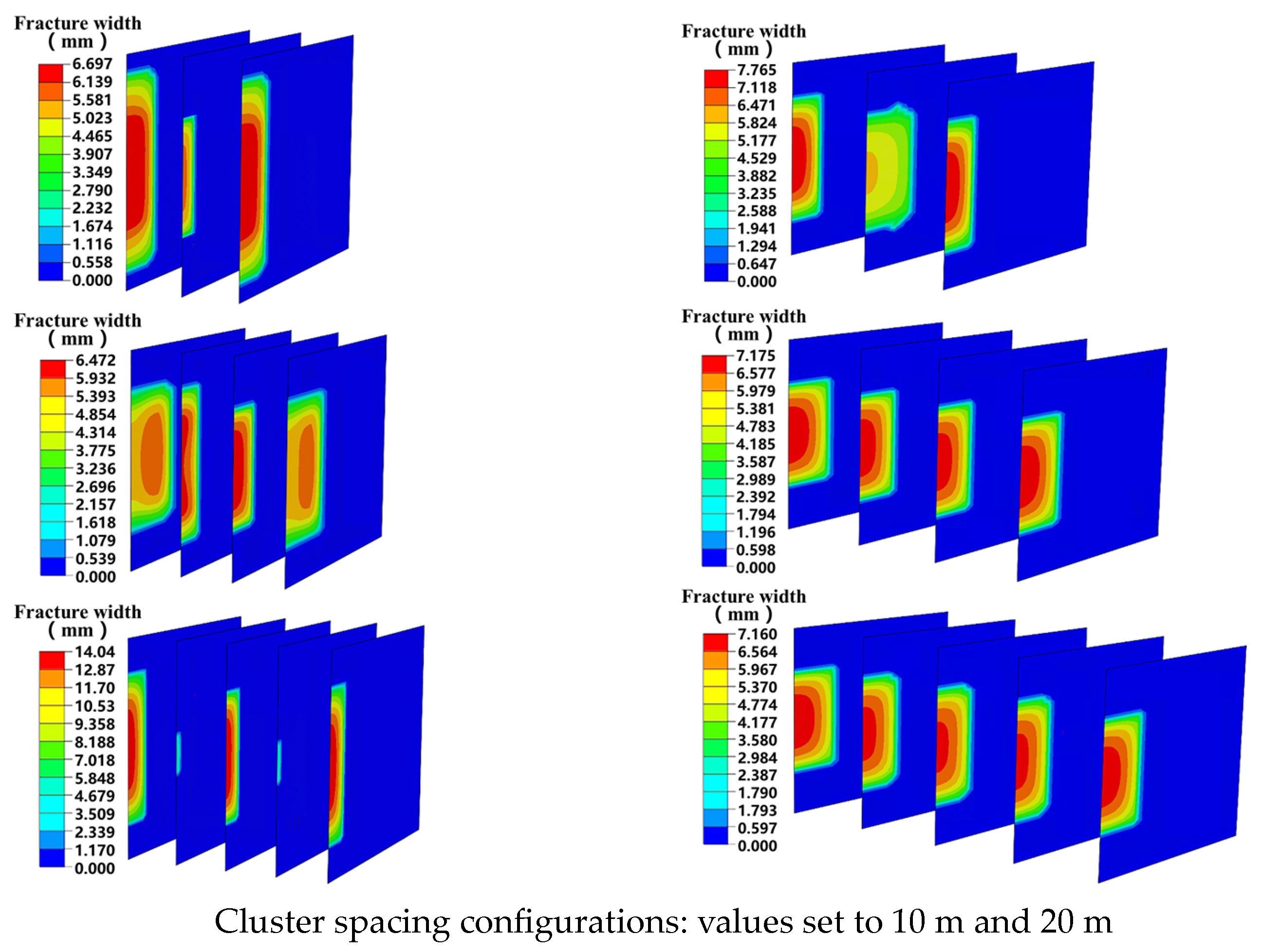 Processes 13 02252 g007