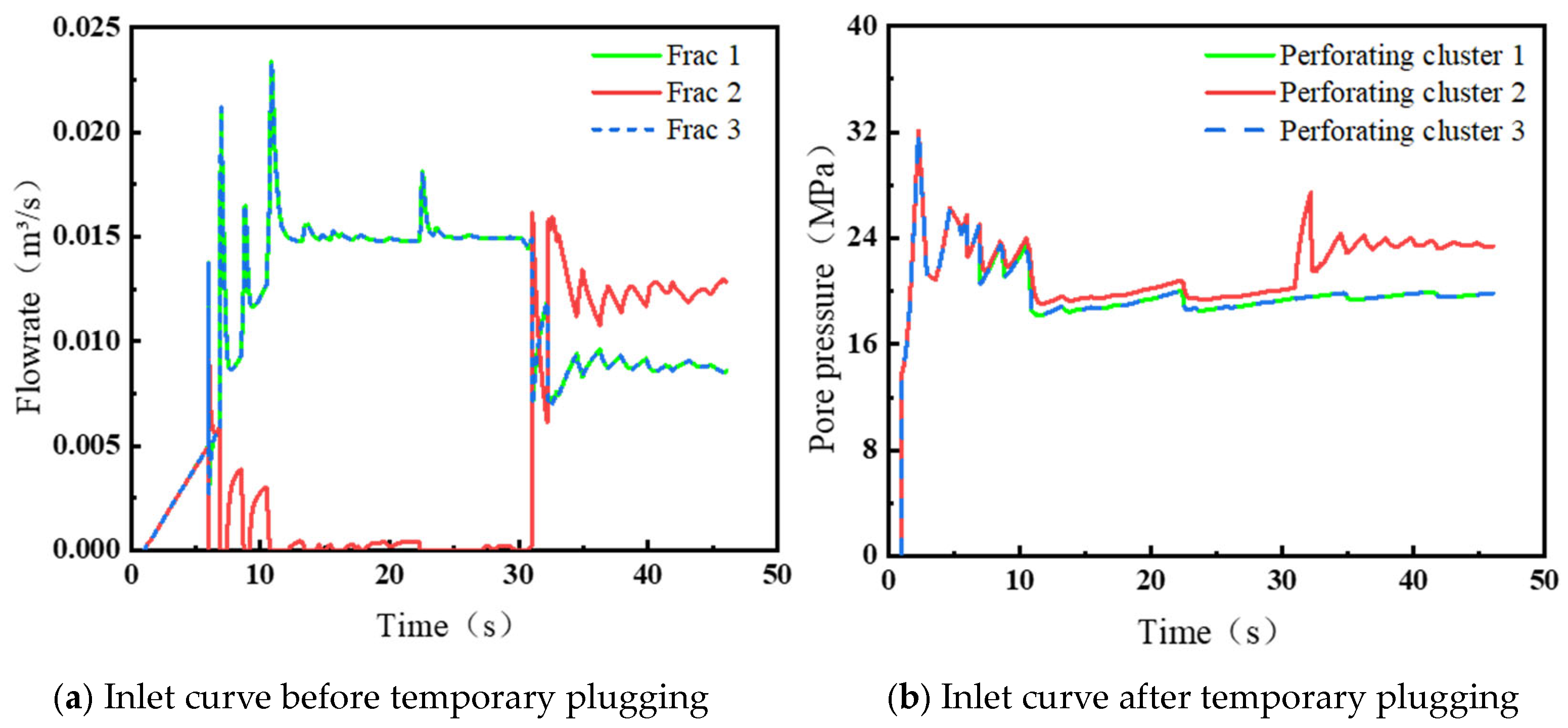 Processes 13 02252 g014