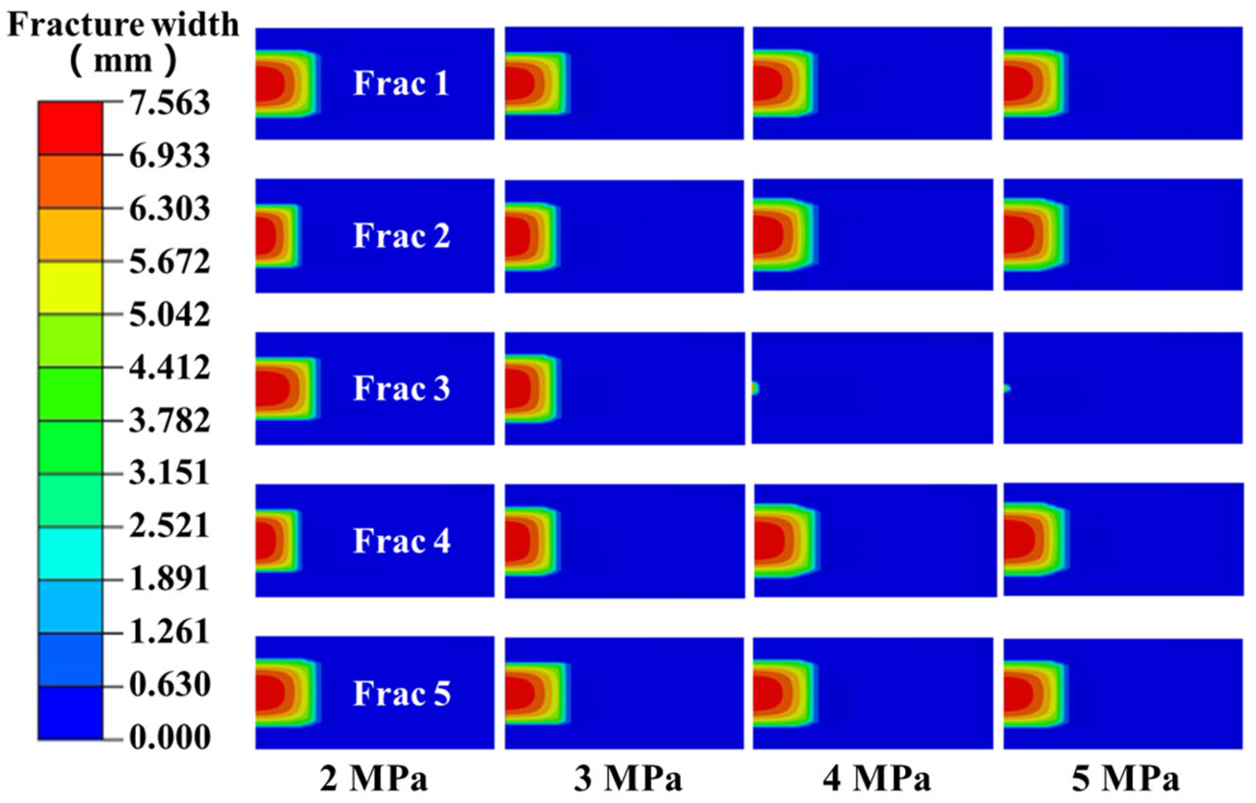 Processes 13 02252 g015