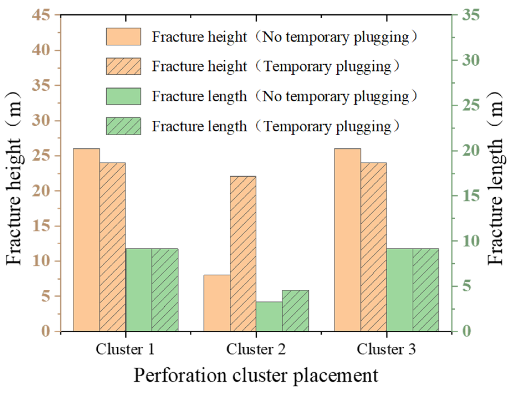 Processes 13 02252 g017