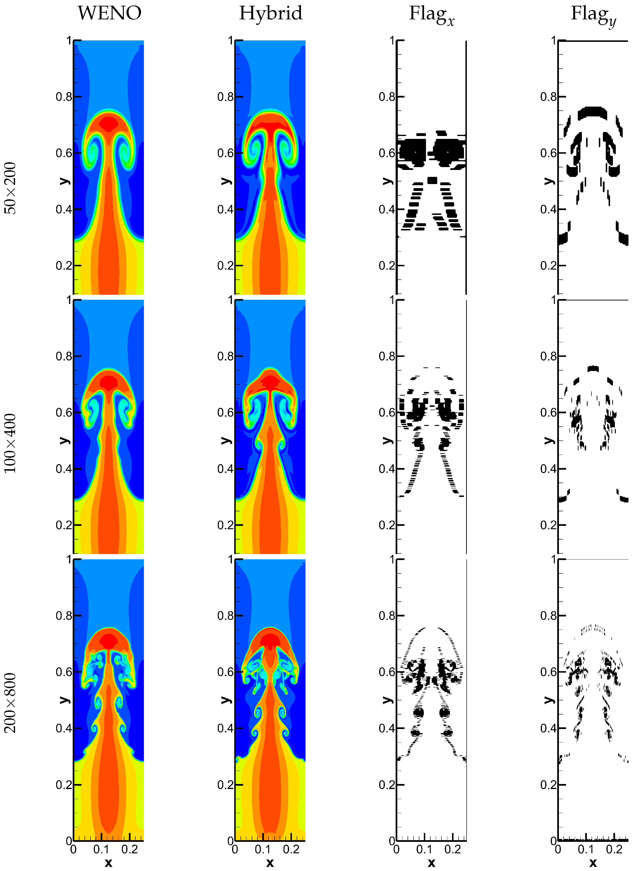 Processes 13 02260 g006 Processes 13 02260 g006