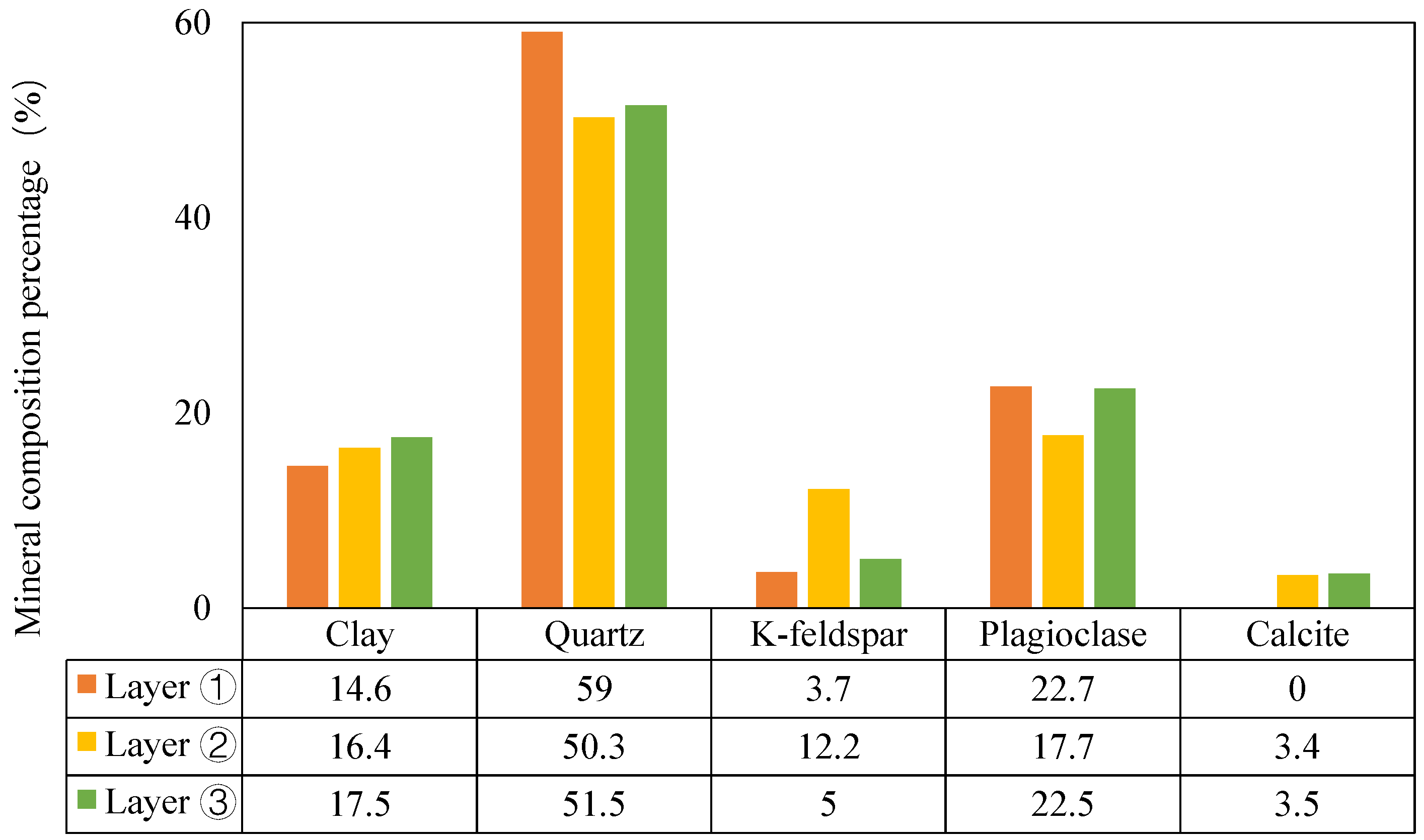 Processes 13 02278 g007