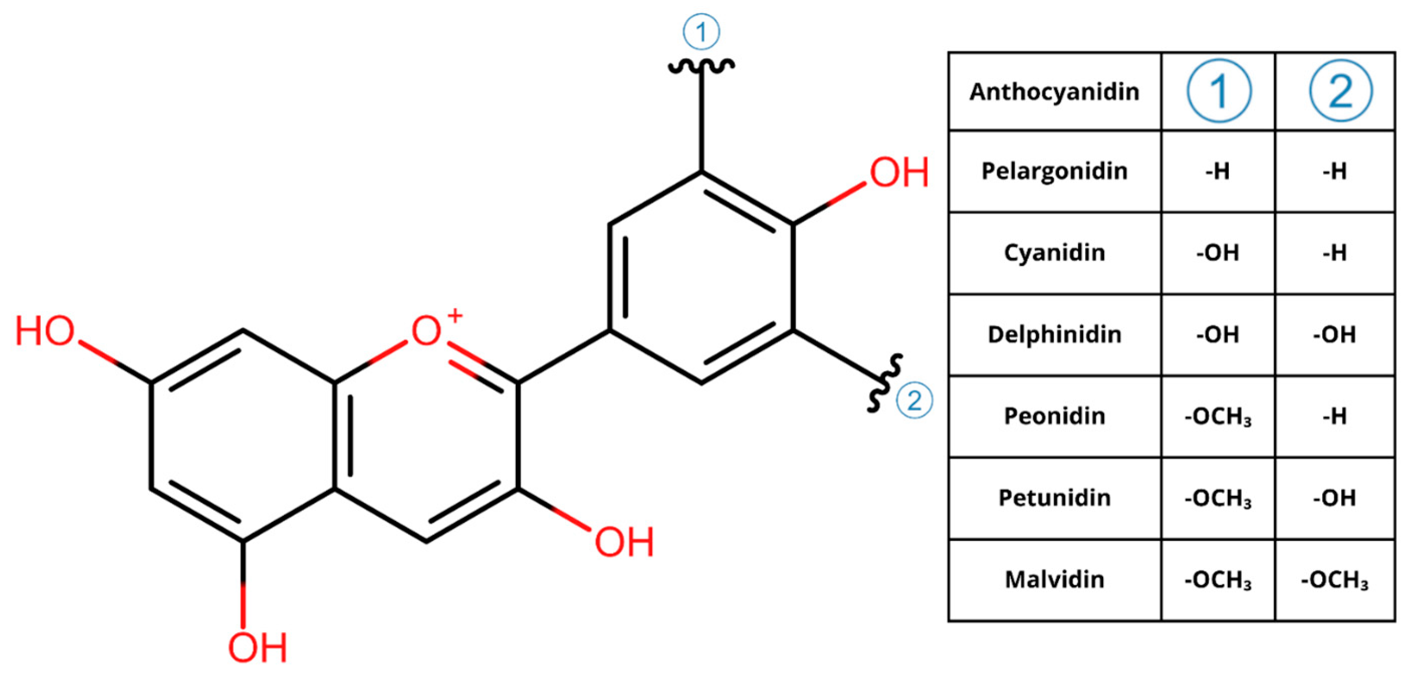 Processes 13 02290 g005