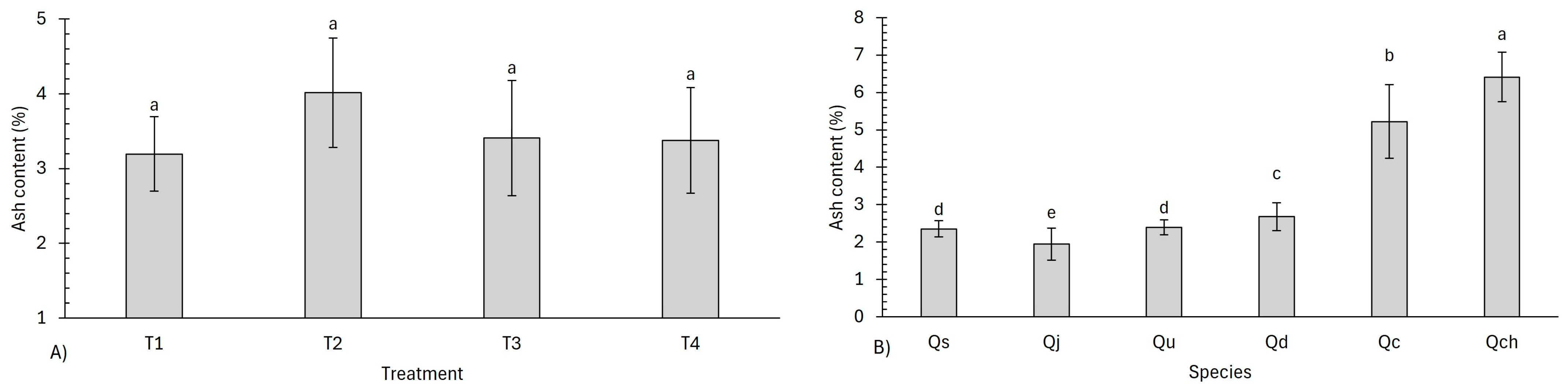 Processes 13 02302 g005 Processes 13 02302 g005