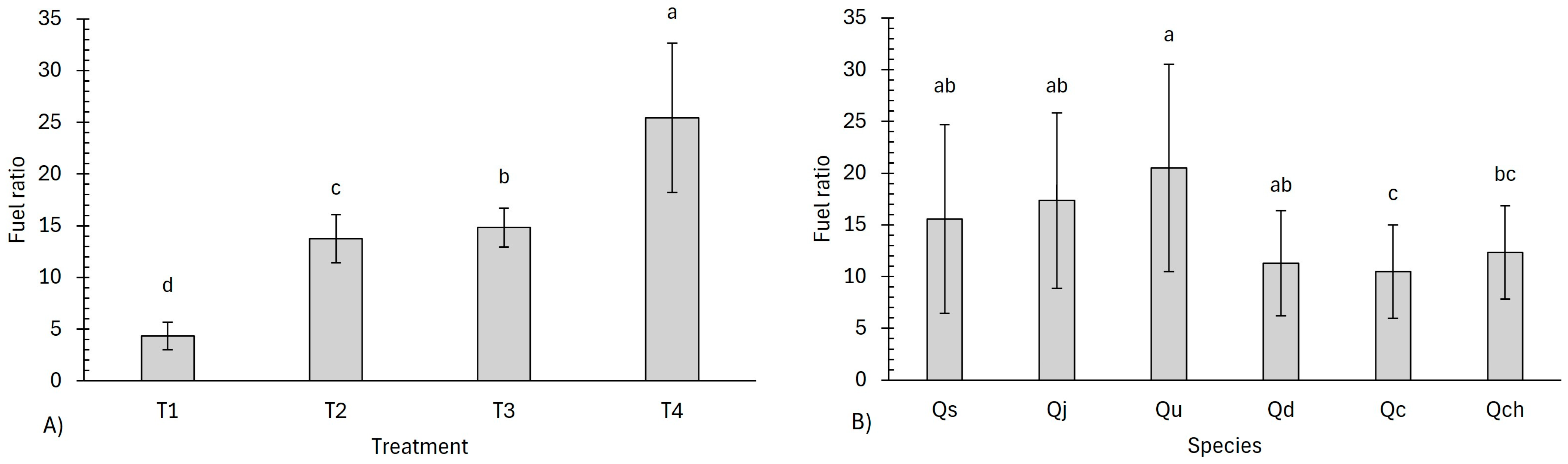 Processes 13 02302 g008 Processes 13 02302 g008
