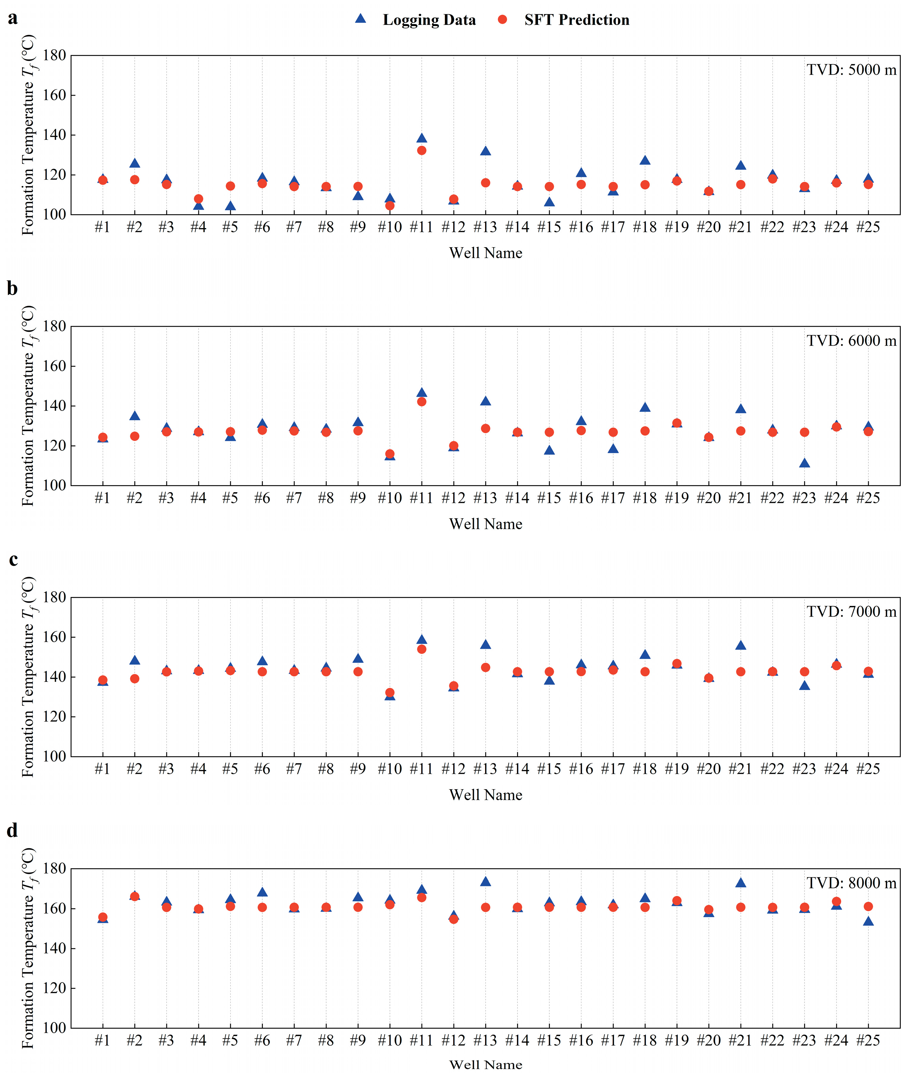 Processes 13 02303 g013