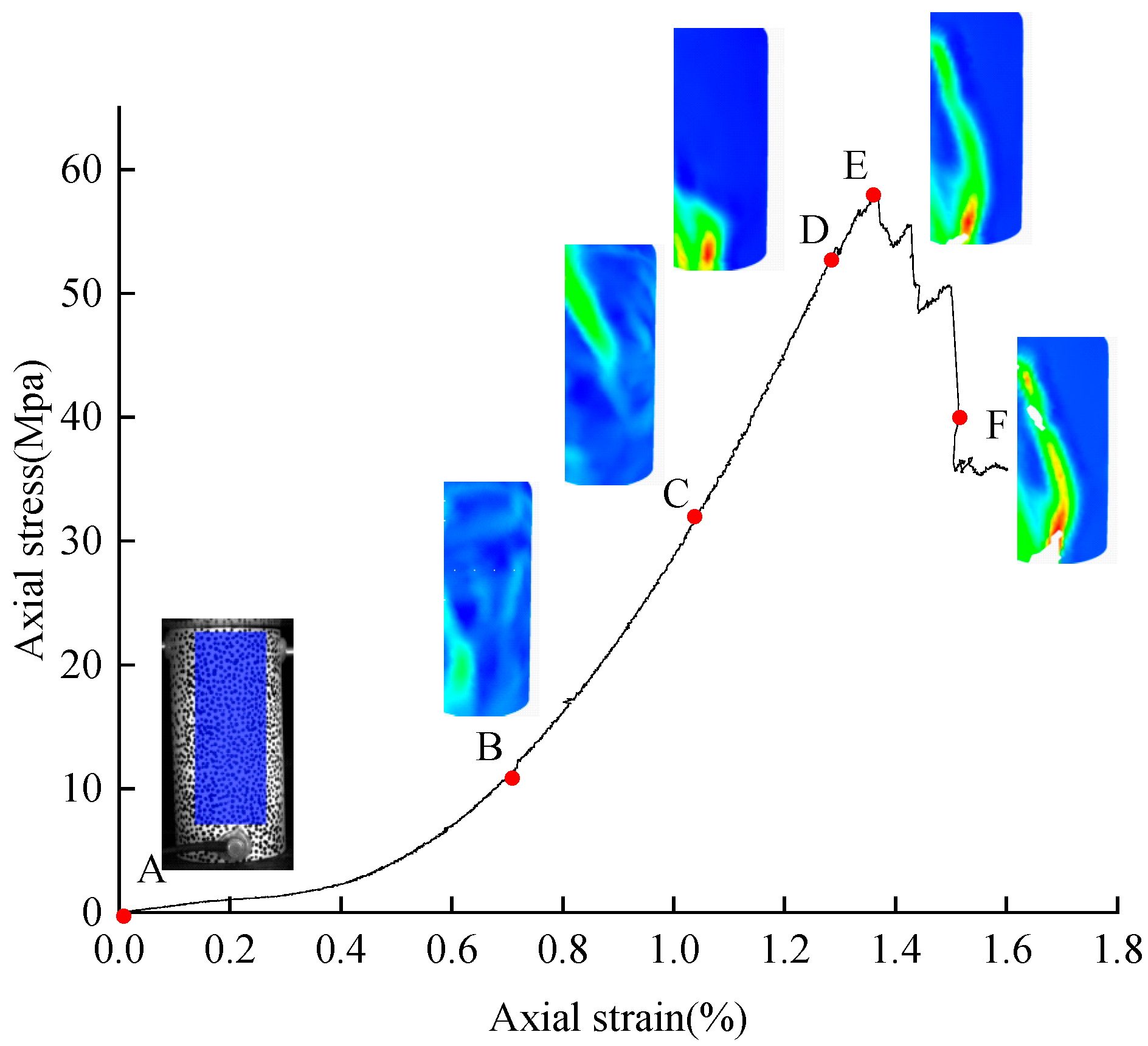 Processes 13 02358 g006