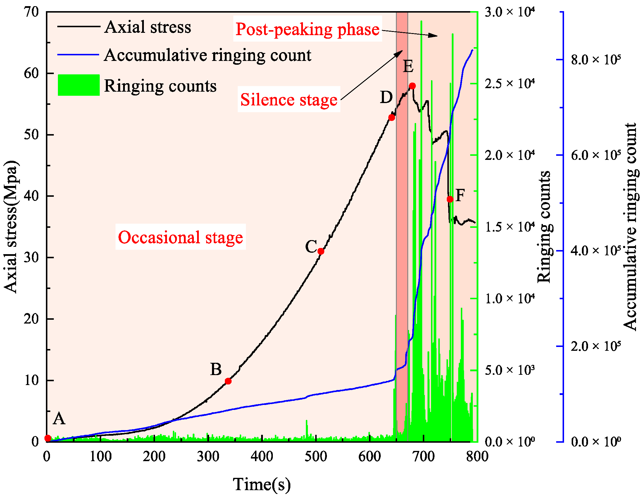 Processes 13 02358 g008