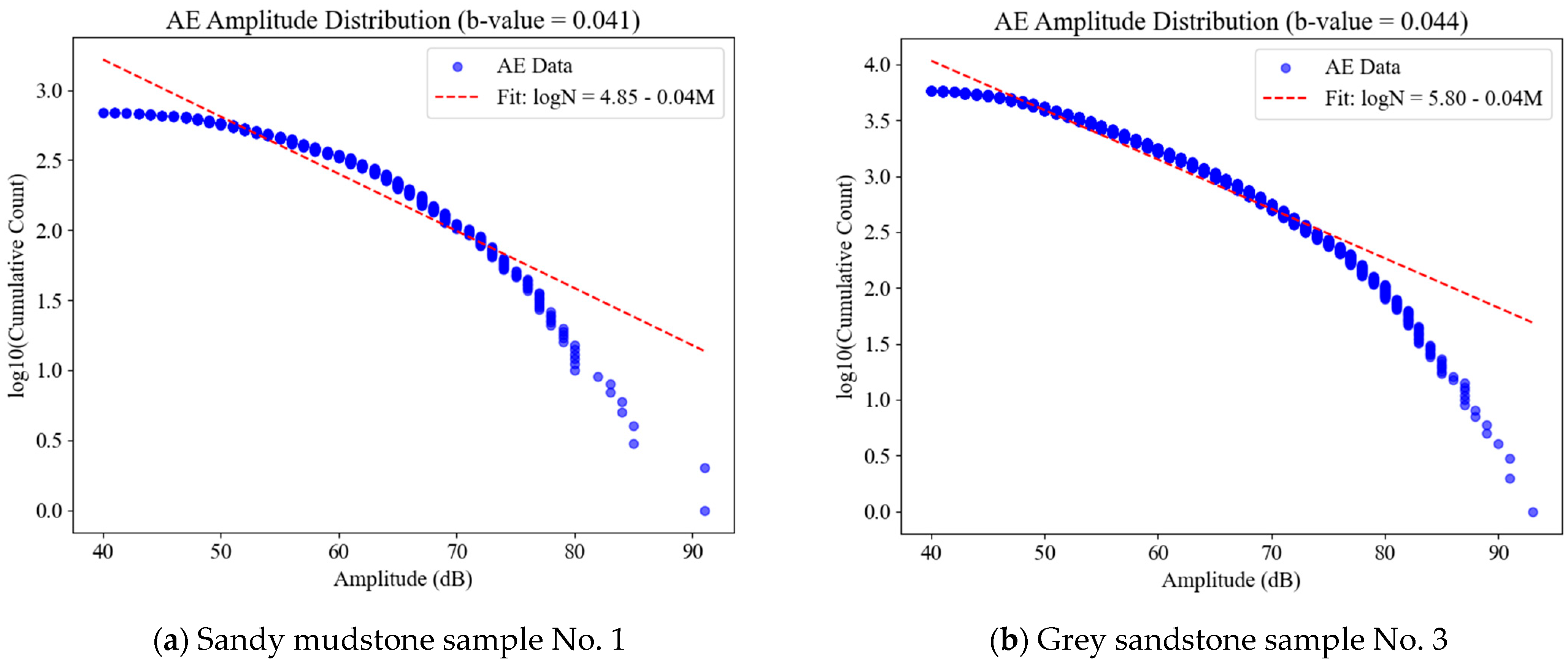 Processes 13 02358 g011