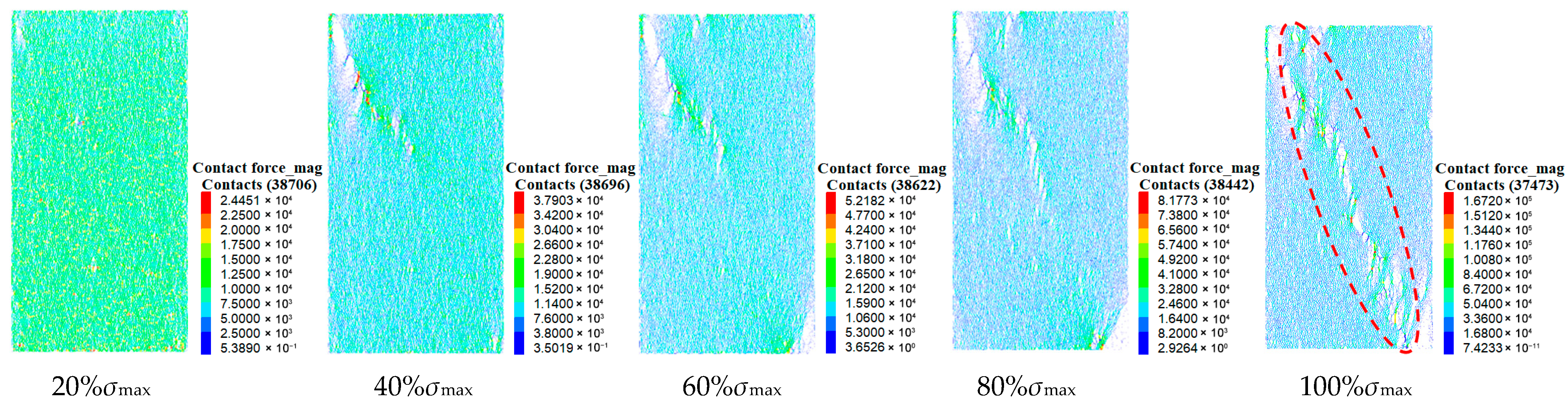 Processes 13 02358 g013