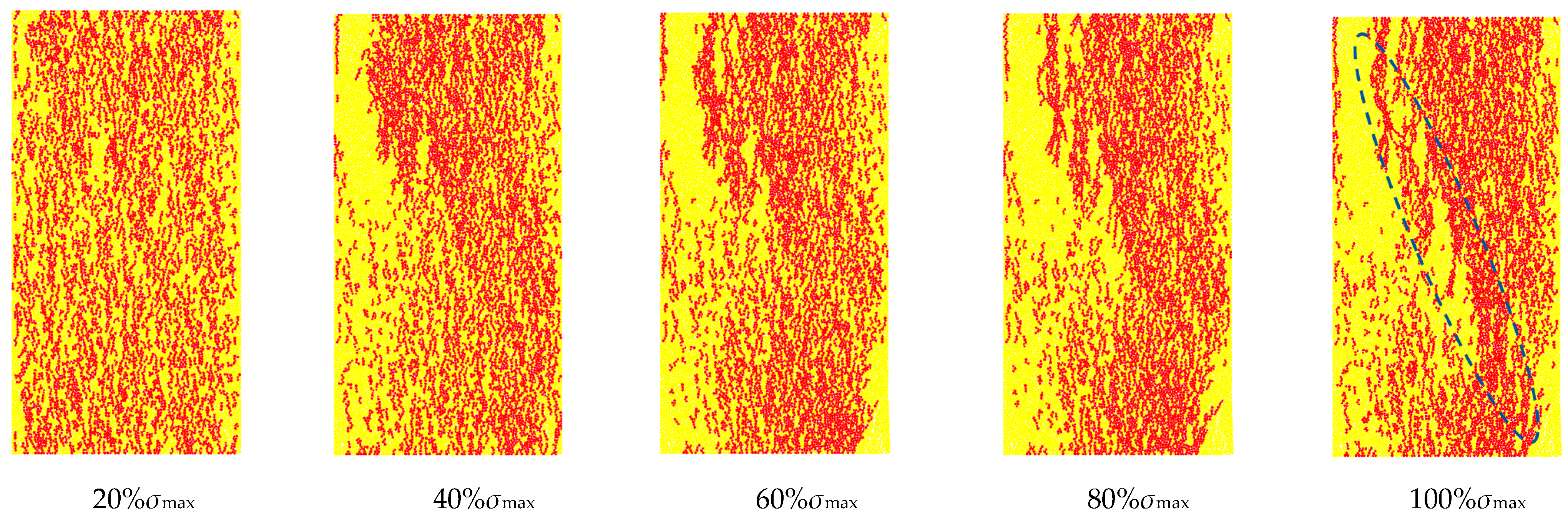Processes 13 02358 g015