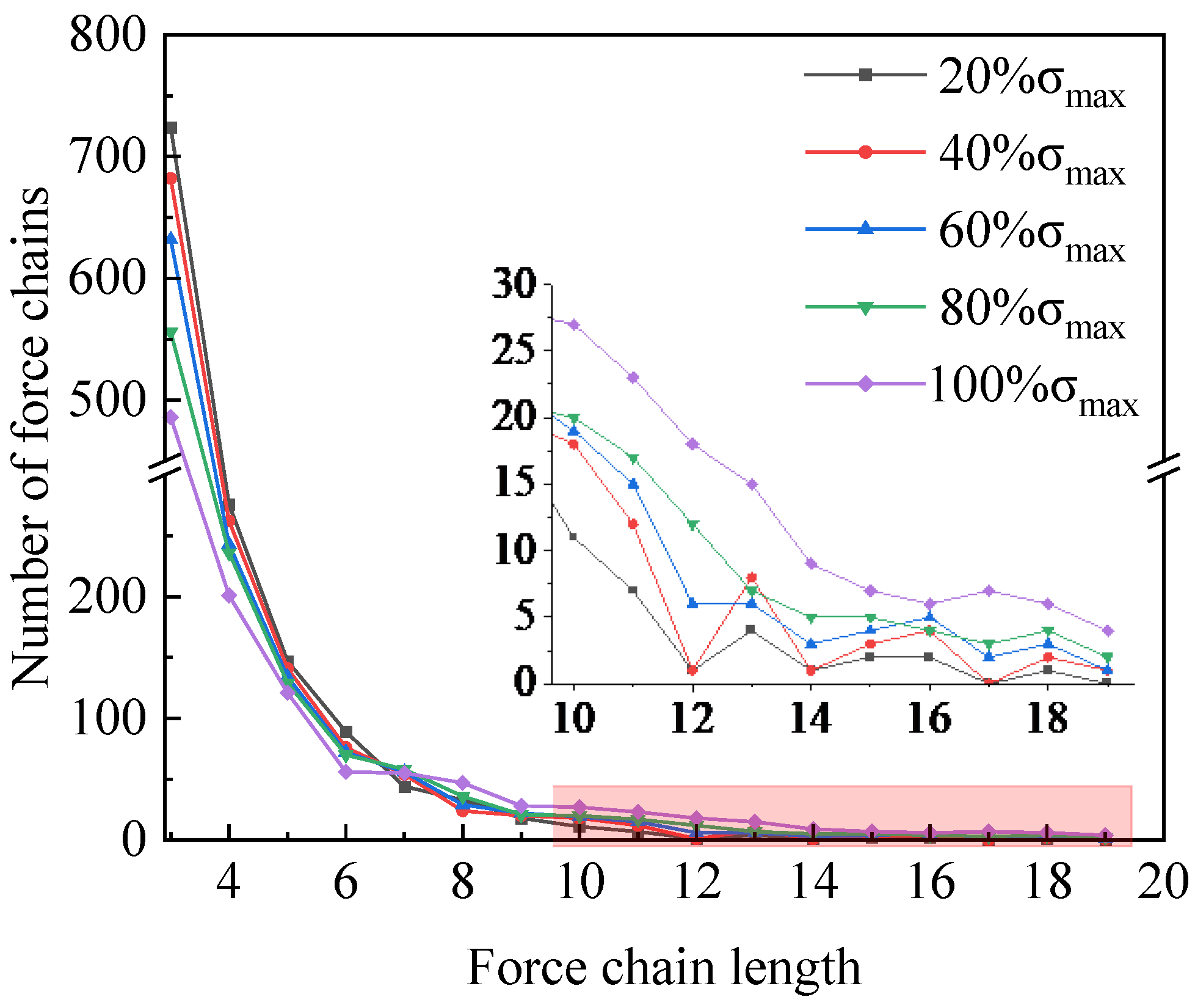 Processes 13 02358 g016