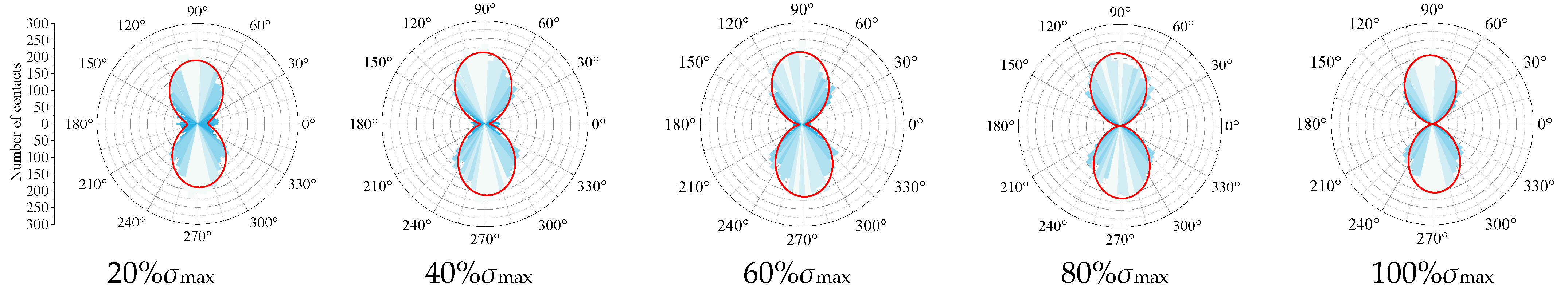 Processes 13 02358 g017