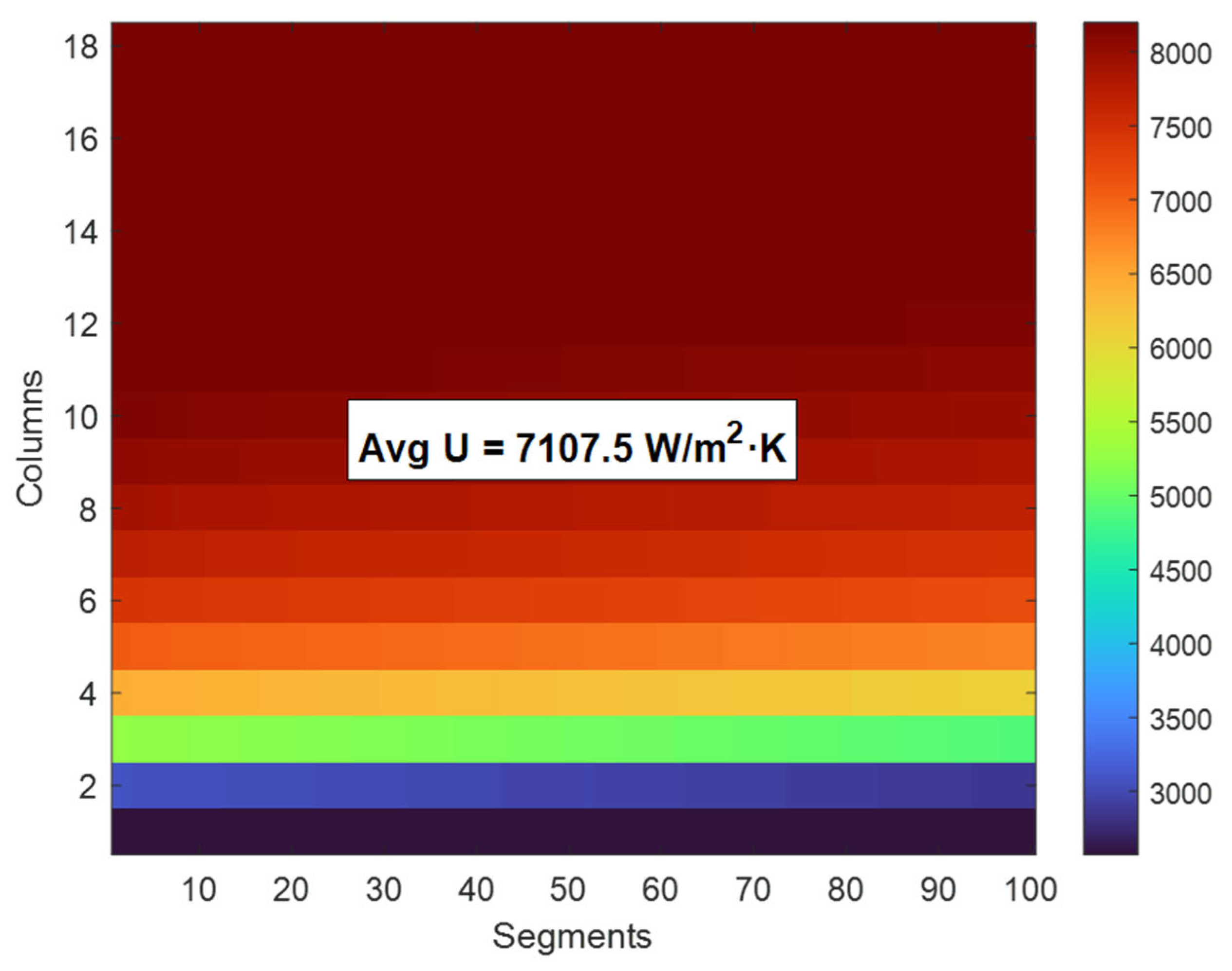 Processes 13 02398 g004