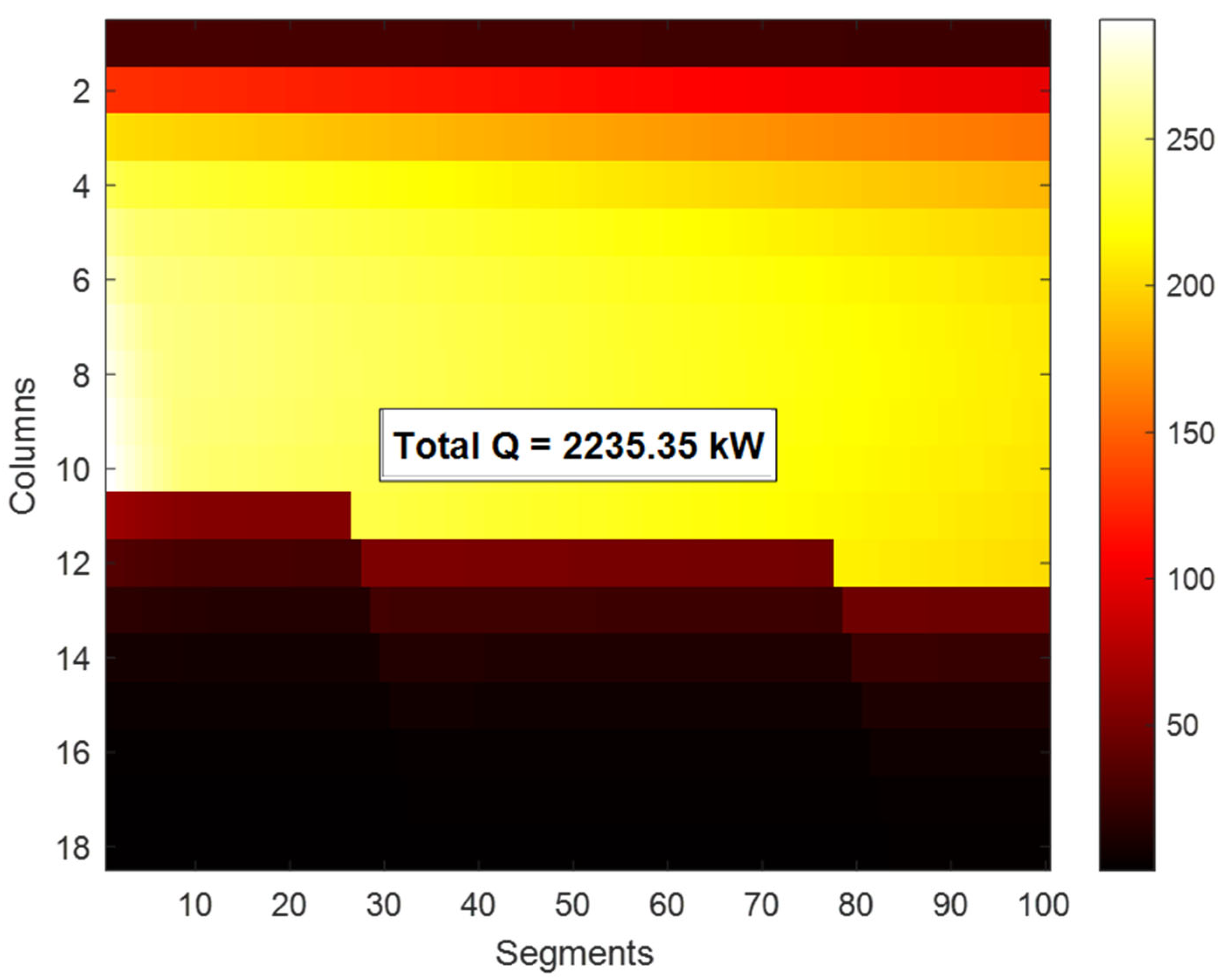 Processes 13 02398 g005