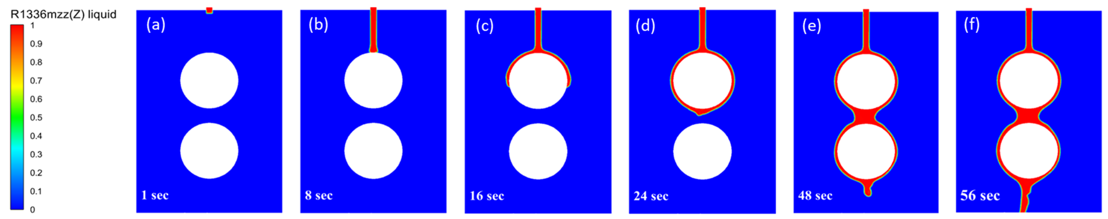 Processes 13 02398 g010
