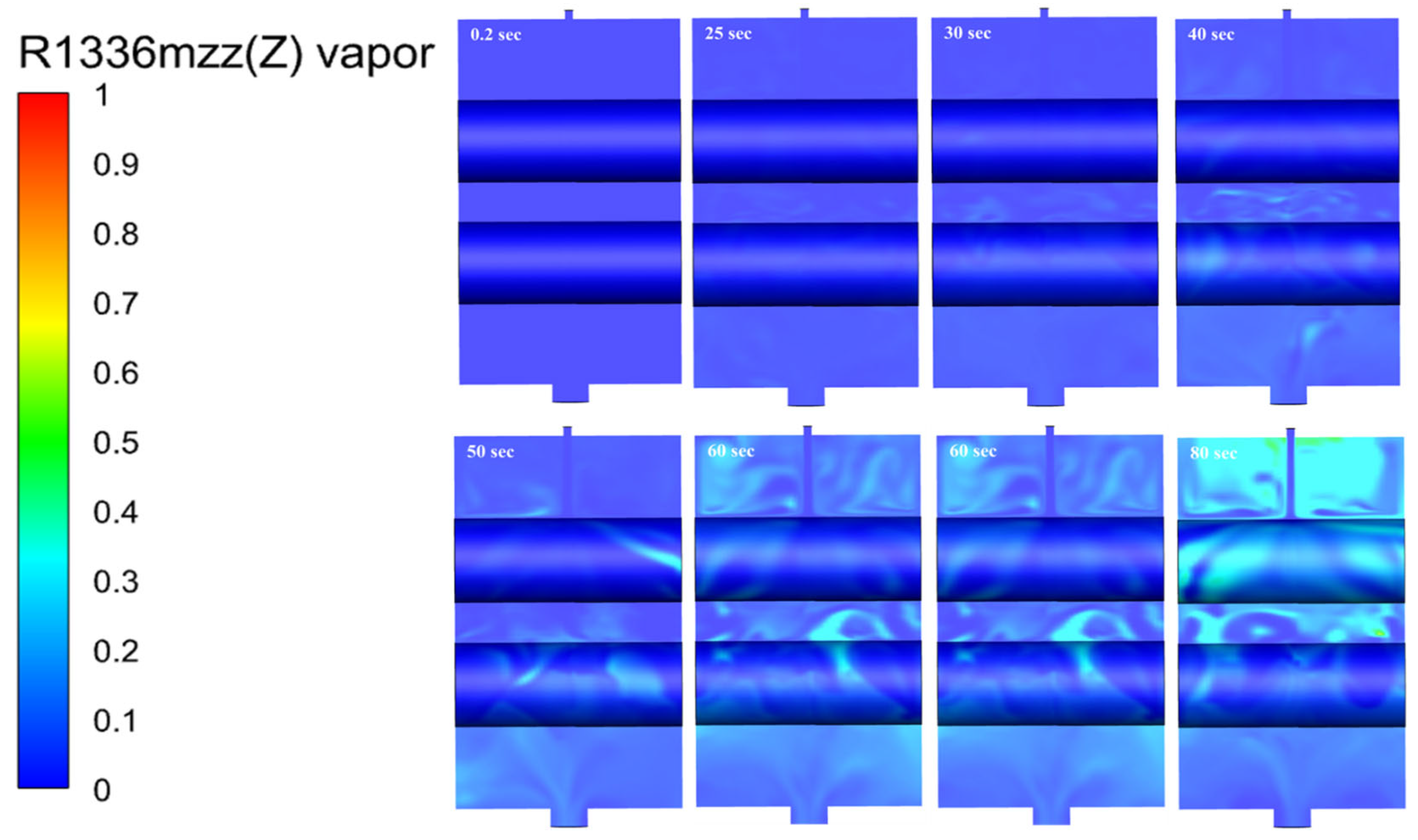 Processes 13 02398 g012