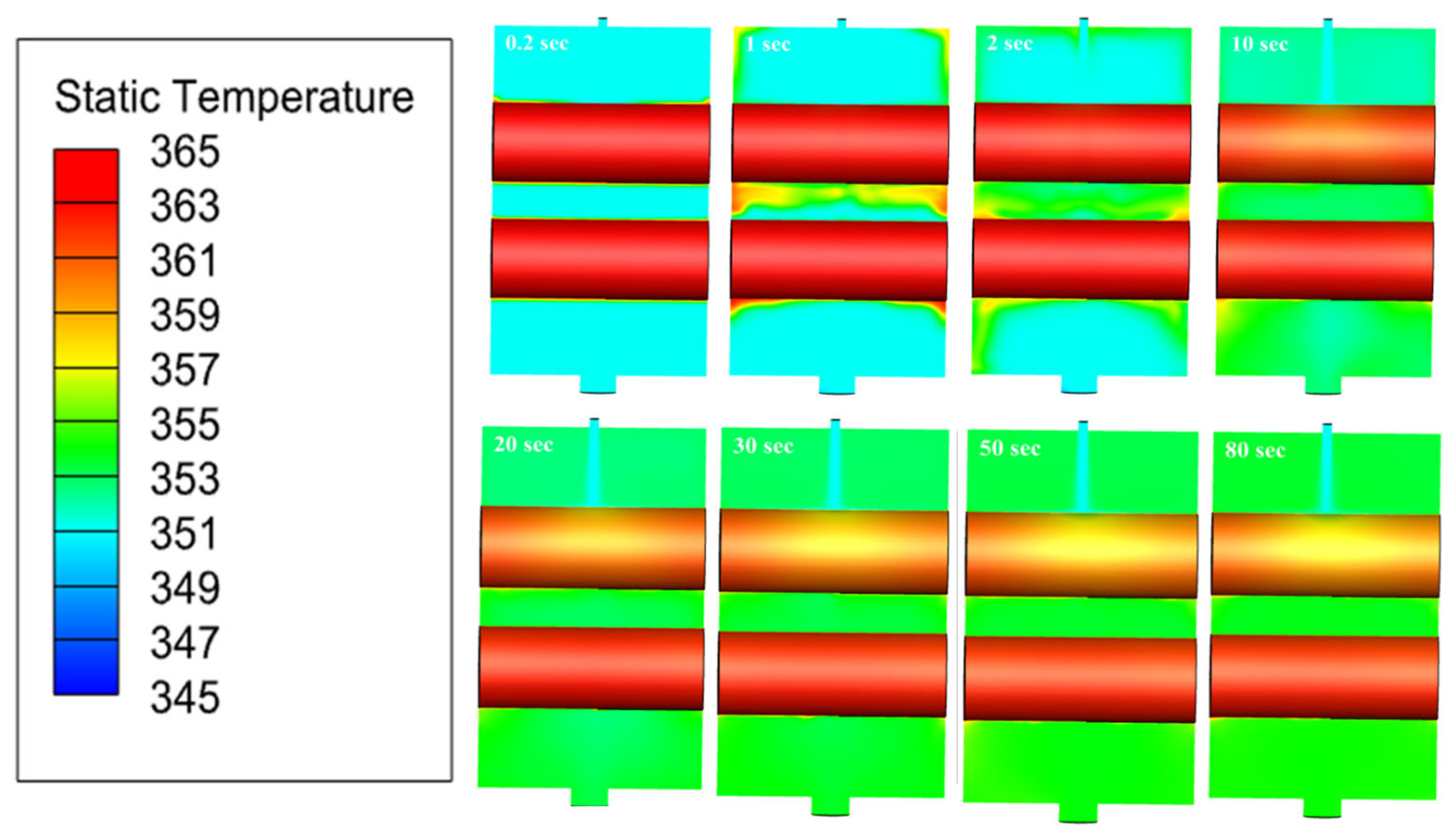Processes 13 02398 g014