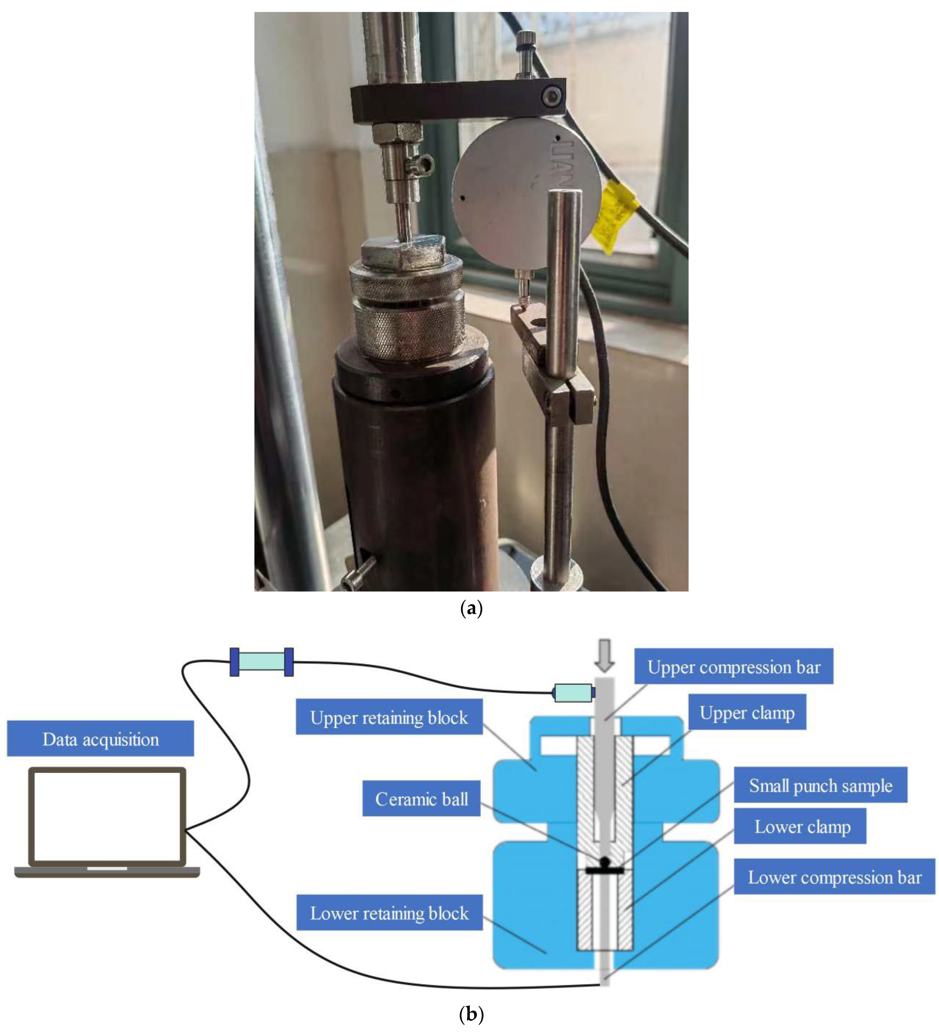 Processes 13 02584 g002 Processes 13 02584 g002