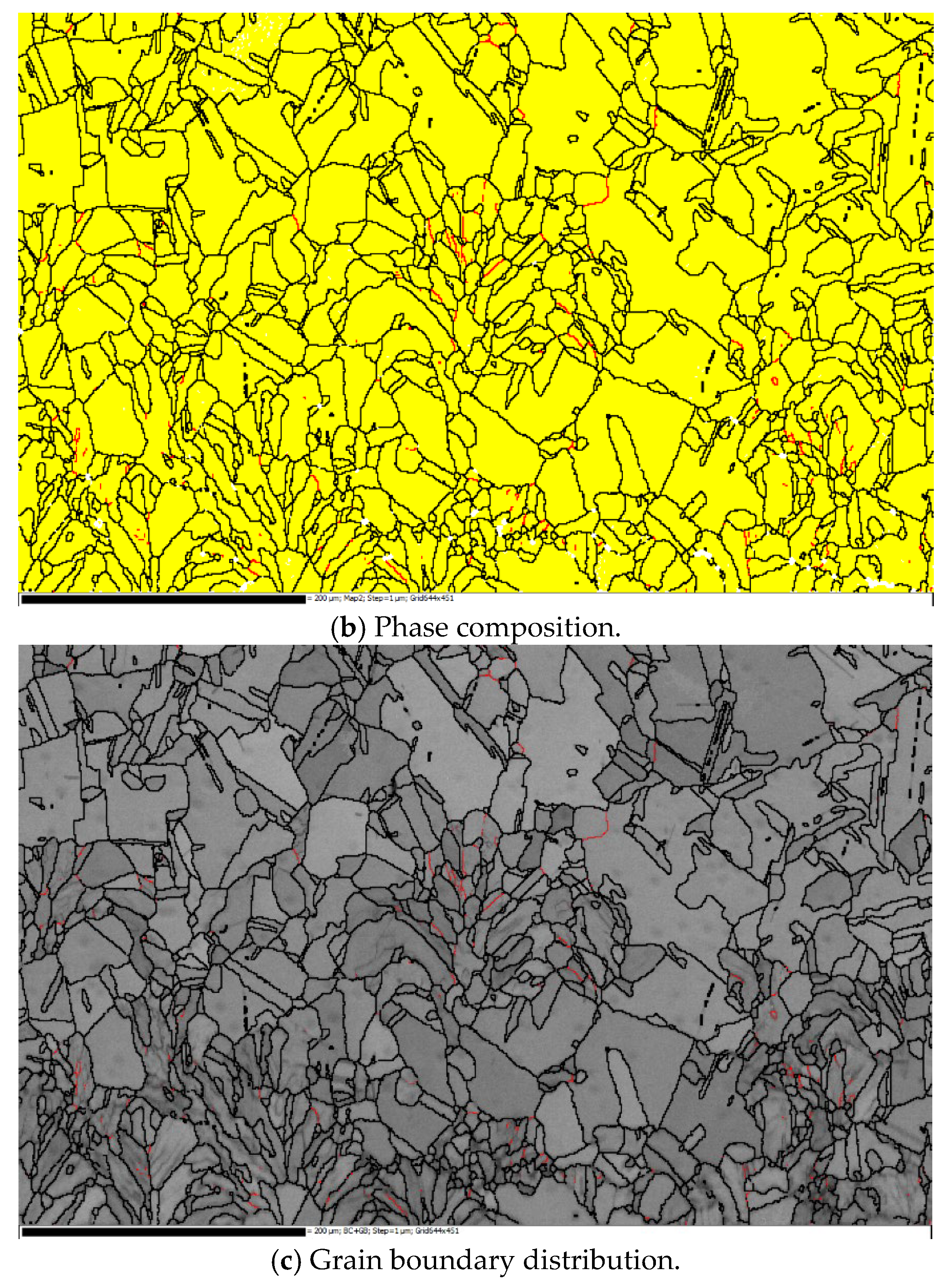 Processes 13 02584 g010b Processes 13 02584 g010b
