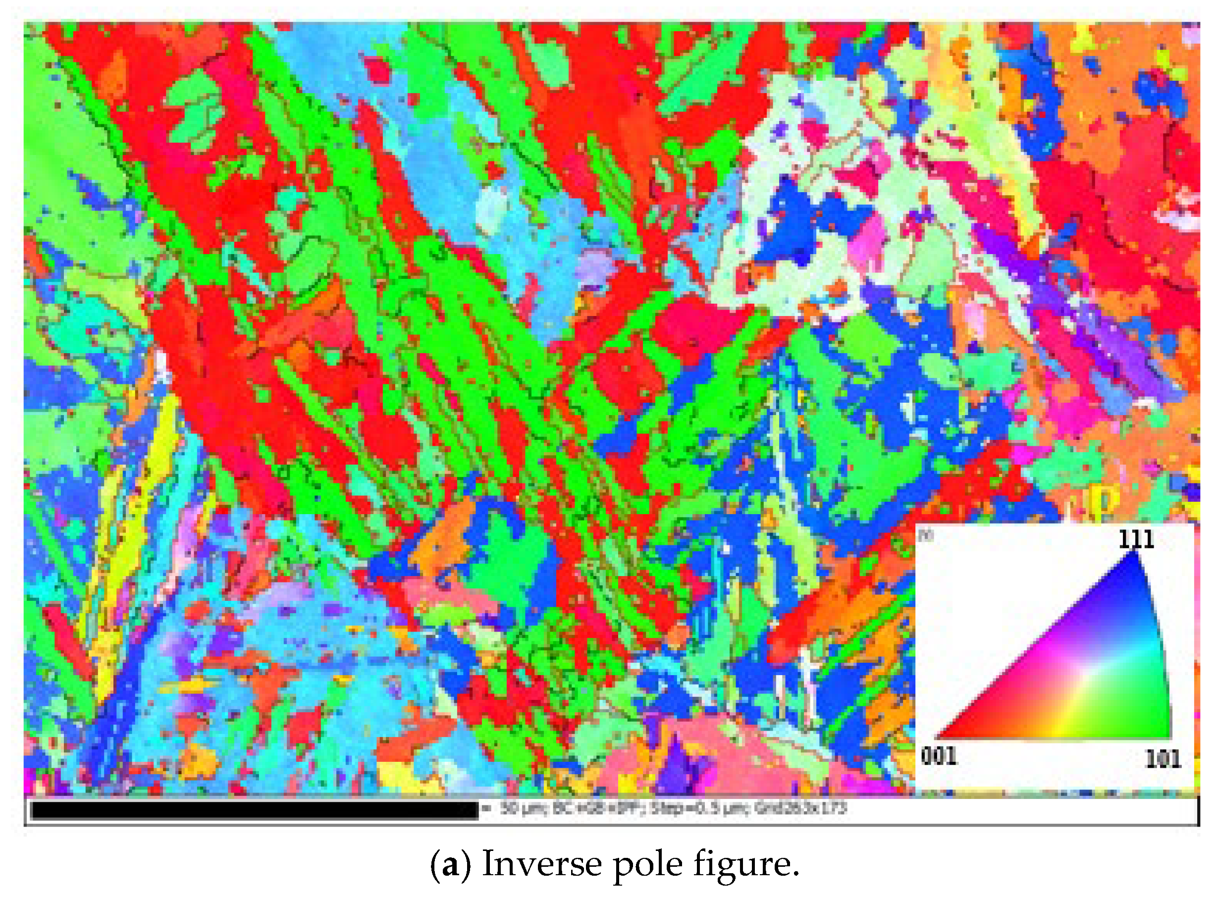 Processes 13 02584 g012a Processes 13 02584 g012a