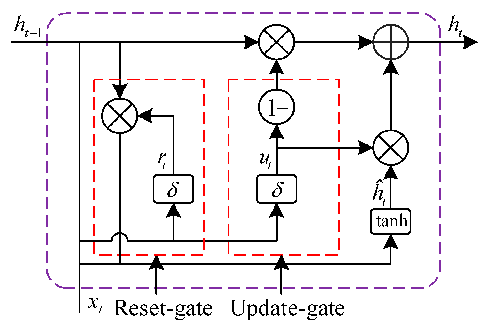 Processes 13 02606 g004 Processes 13 02606 g004