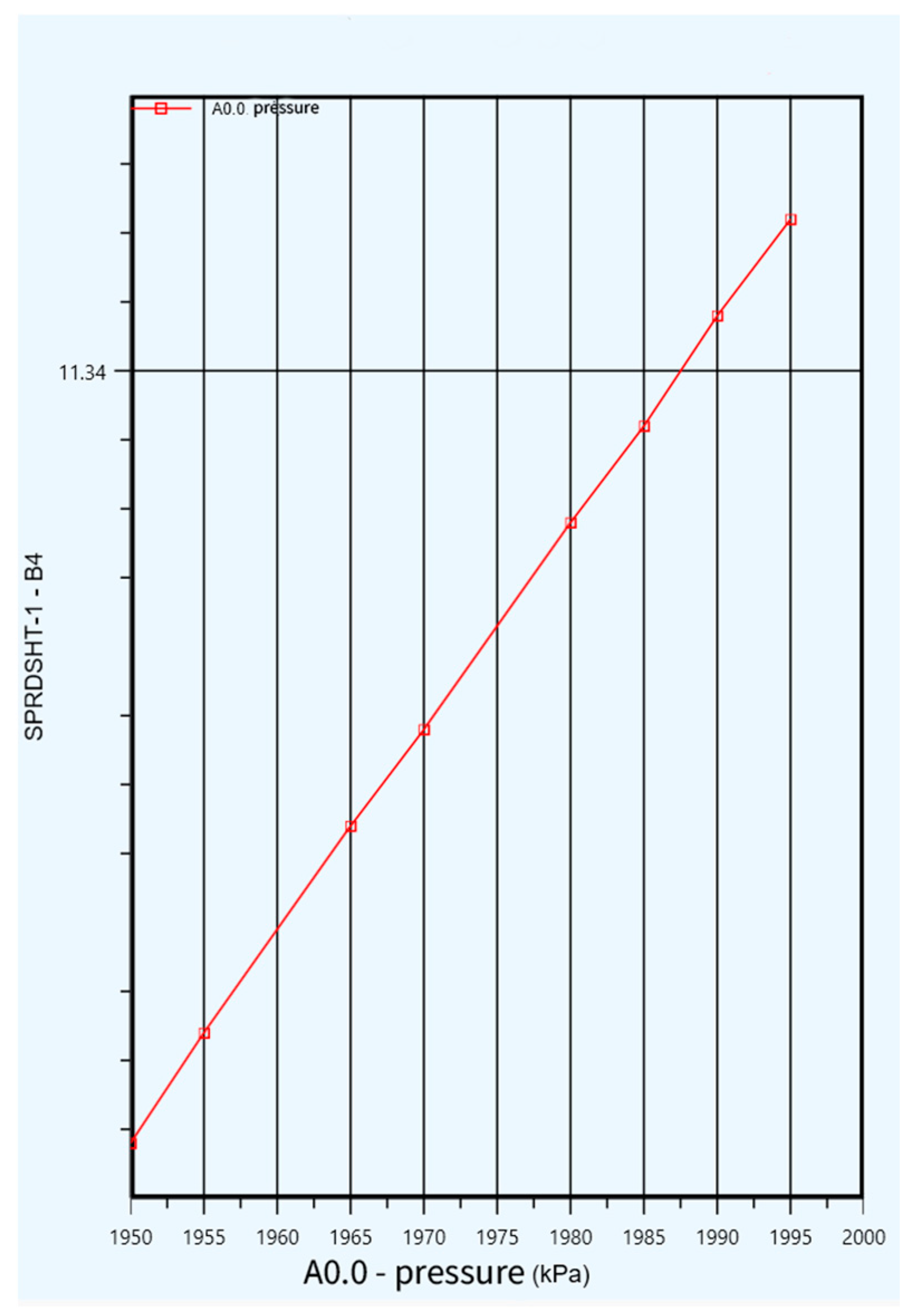 Processes 13 02611 g003 Processes 13 02611 g003