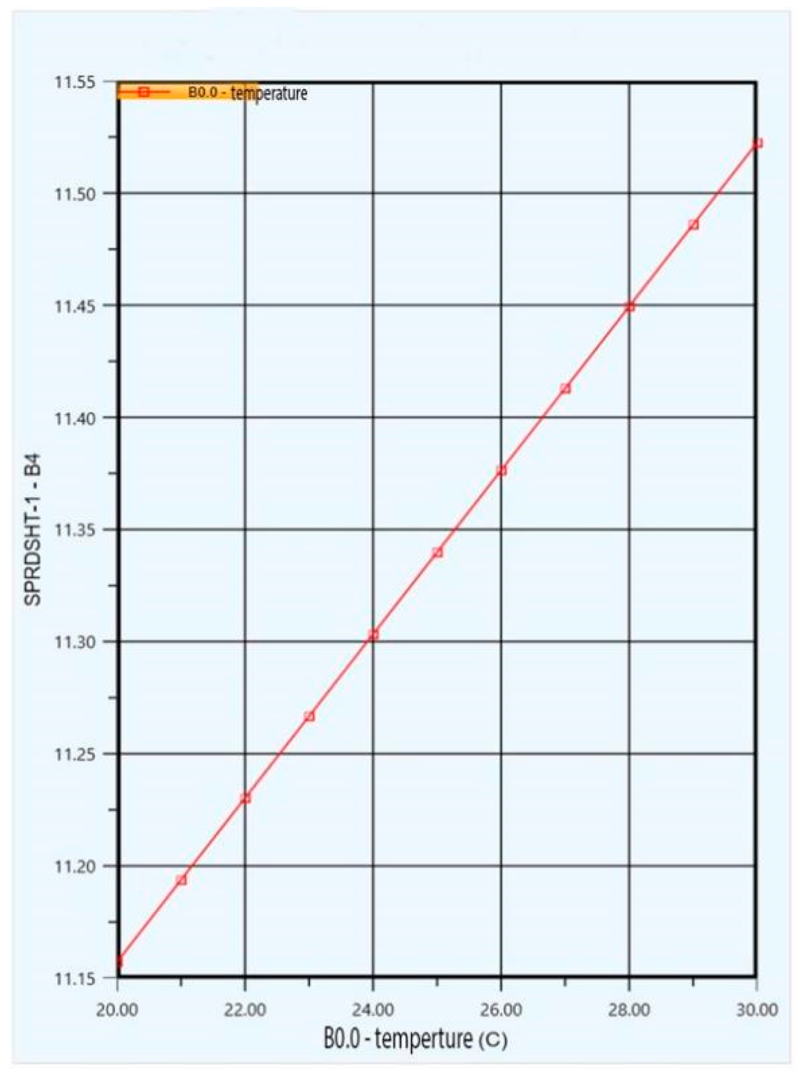 Processes 13 02611 g004 Processes 13 02611 g004