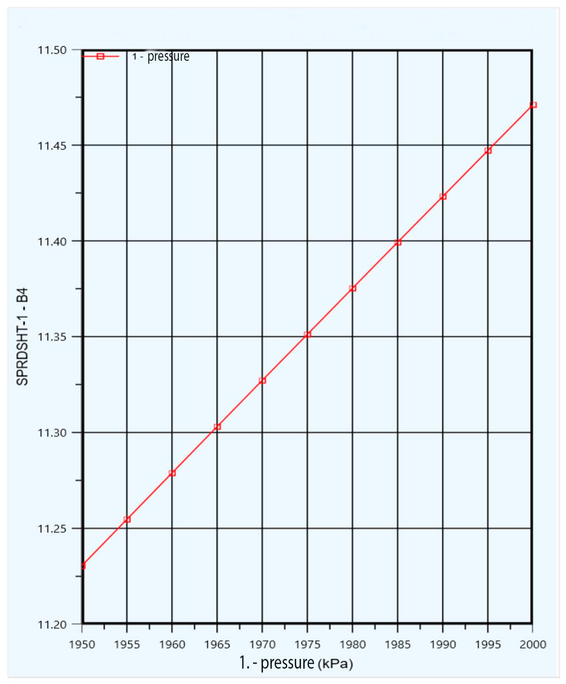 Processes 13 02611 g005 Processes 13 02611 g005