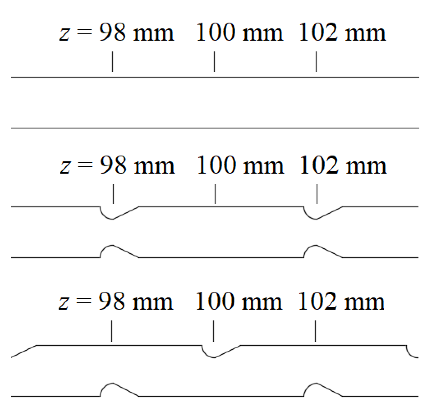 Processes 13 02630 g005 Processes 13 02630 g005
