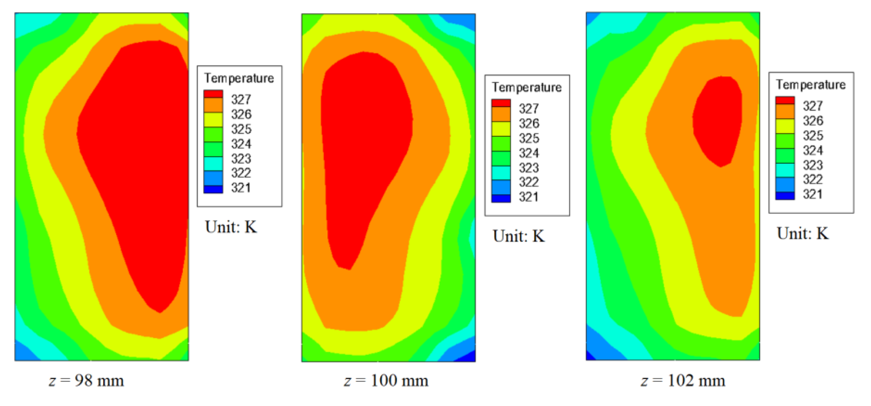 Processes 13 02630 g011 Processes 13 02630 g011