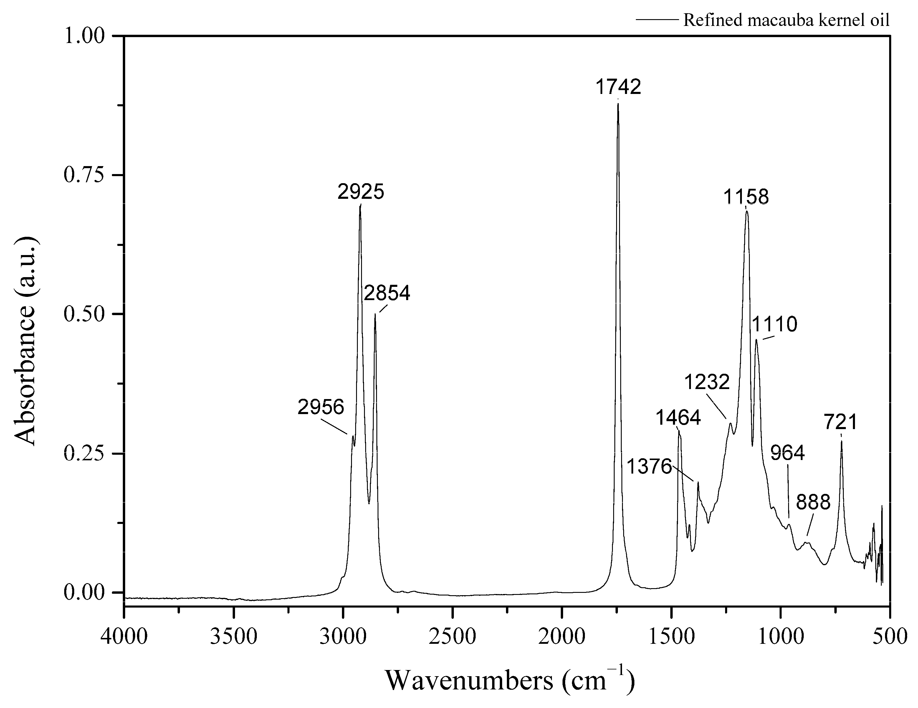 Processes 13 02637 g003 Processes 13 02637 g003