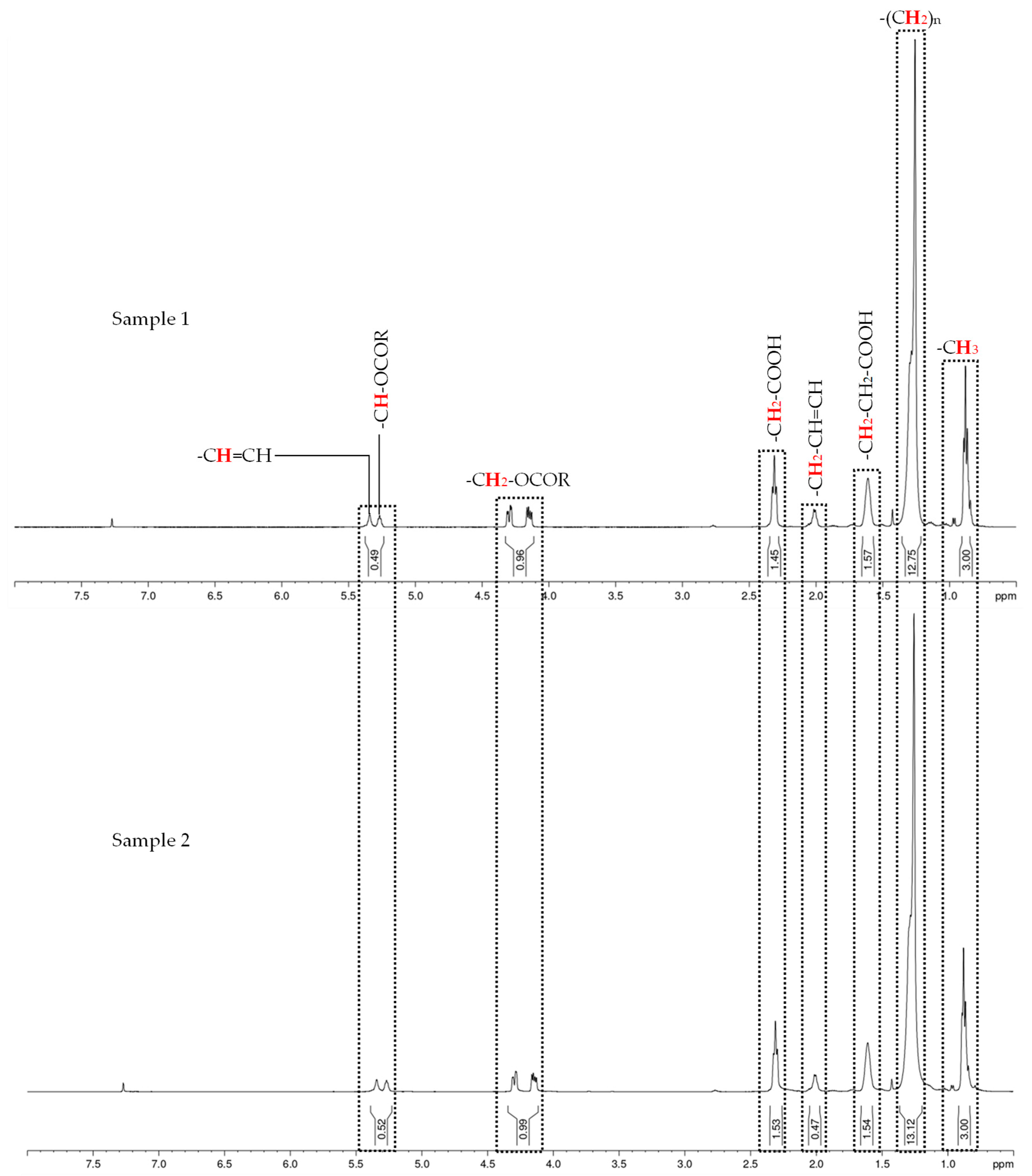 Processes 13 02637 g004 Processes 13 02637 g004