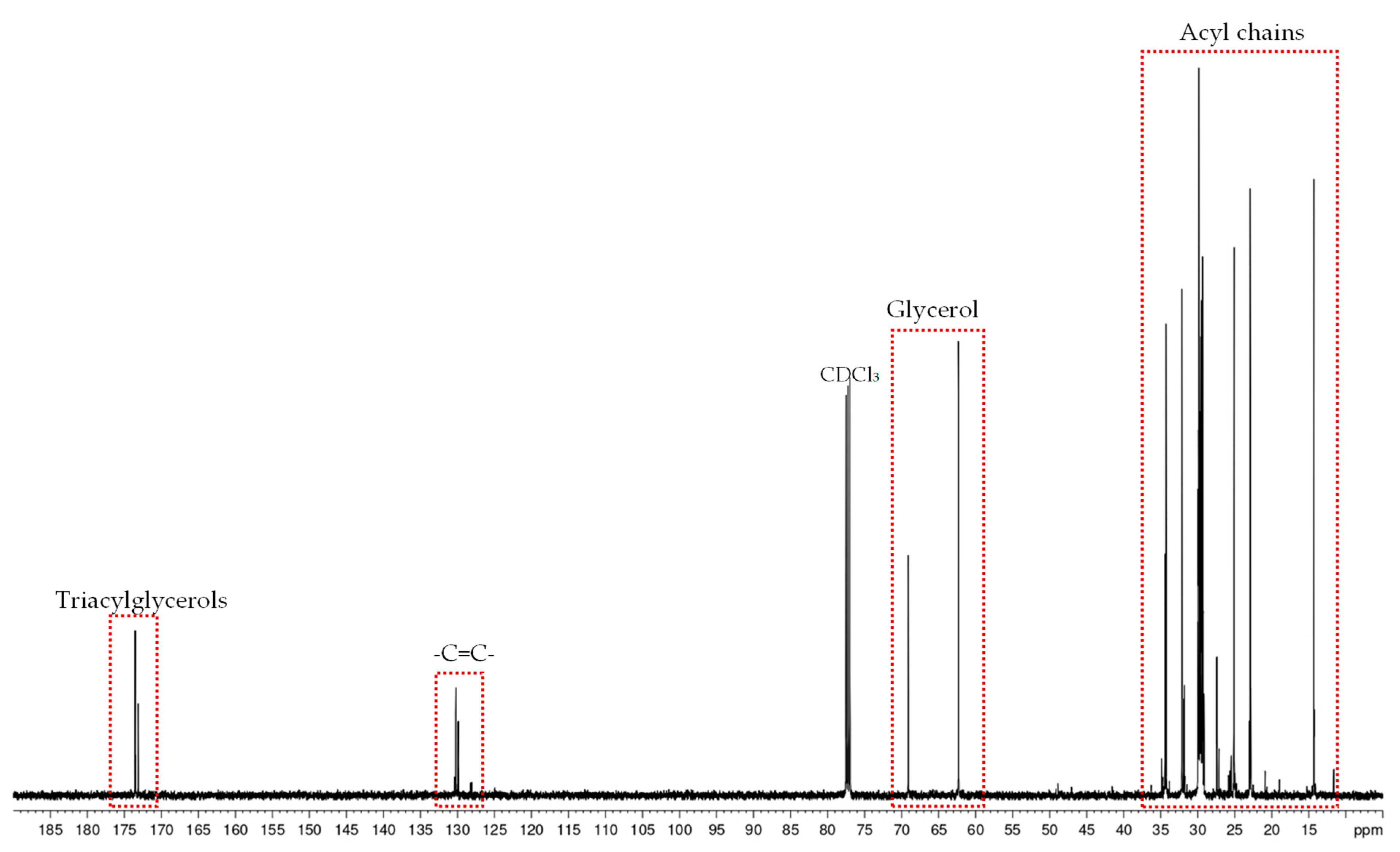 Processes 13 02637 g005 Processes 13 02637 g005