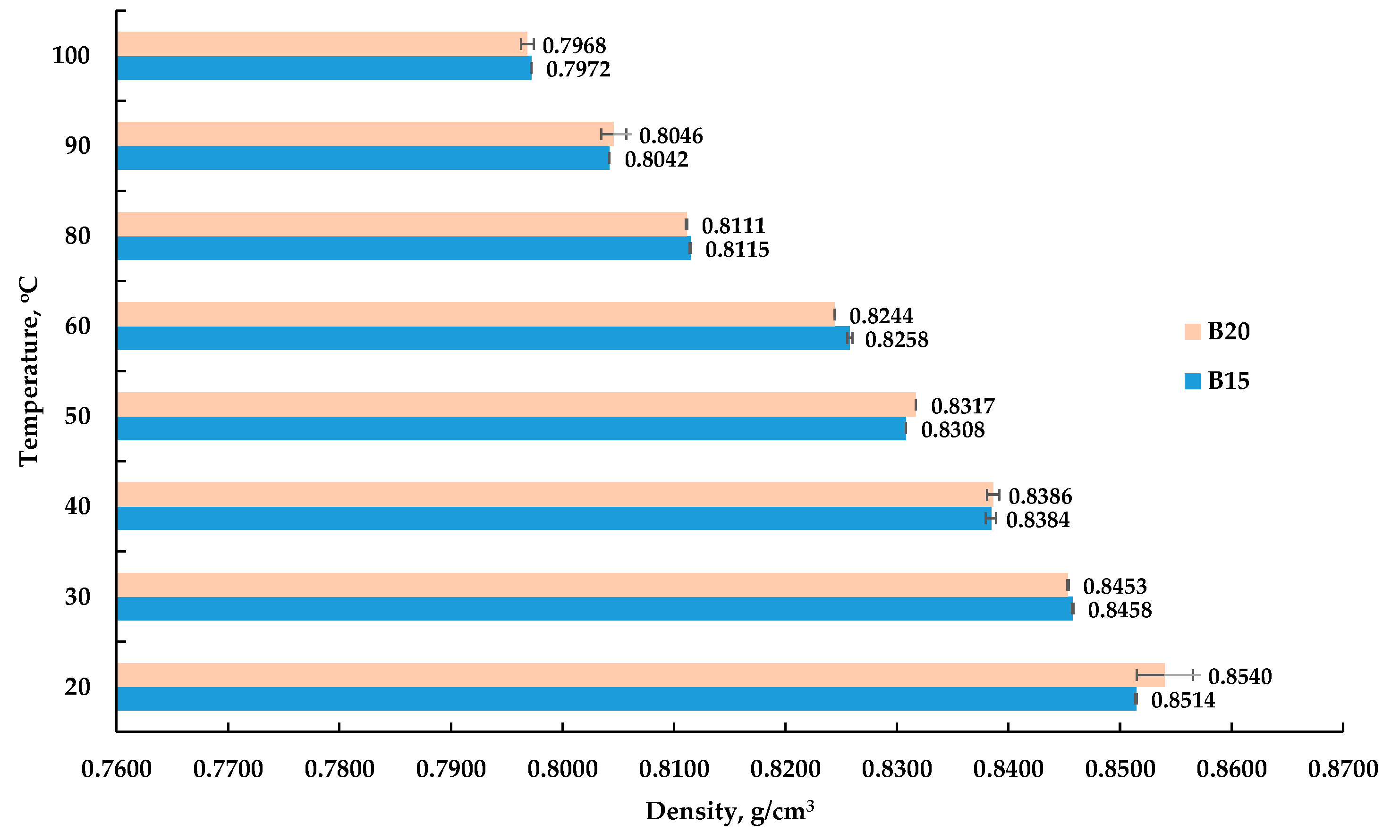 Processes 13 02637 g009 Processes 13 02637 g009